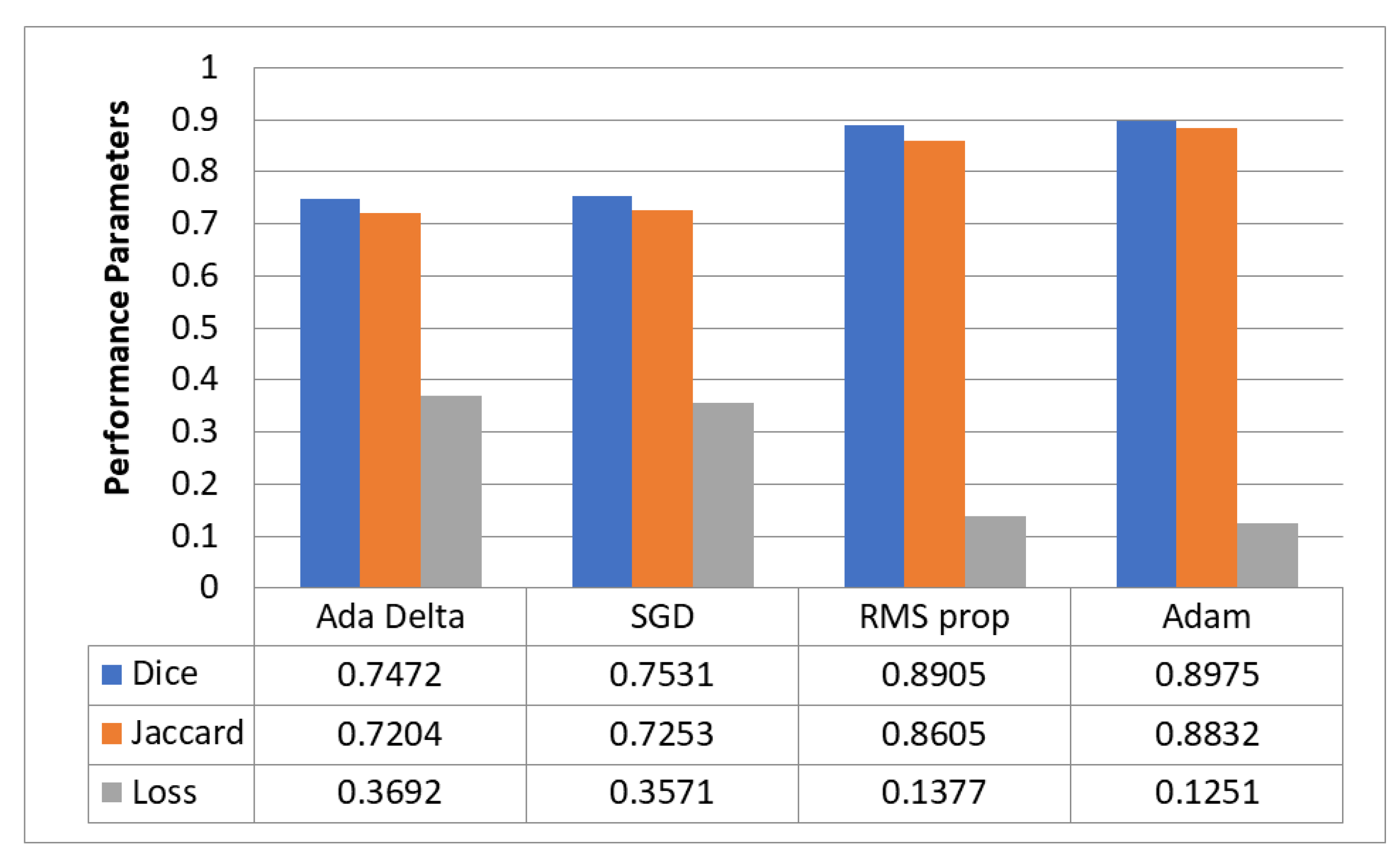 Diagnostics 13 02399 g009