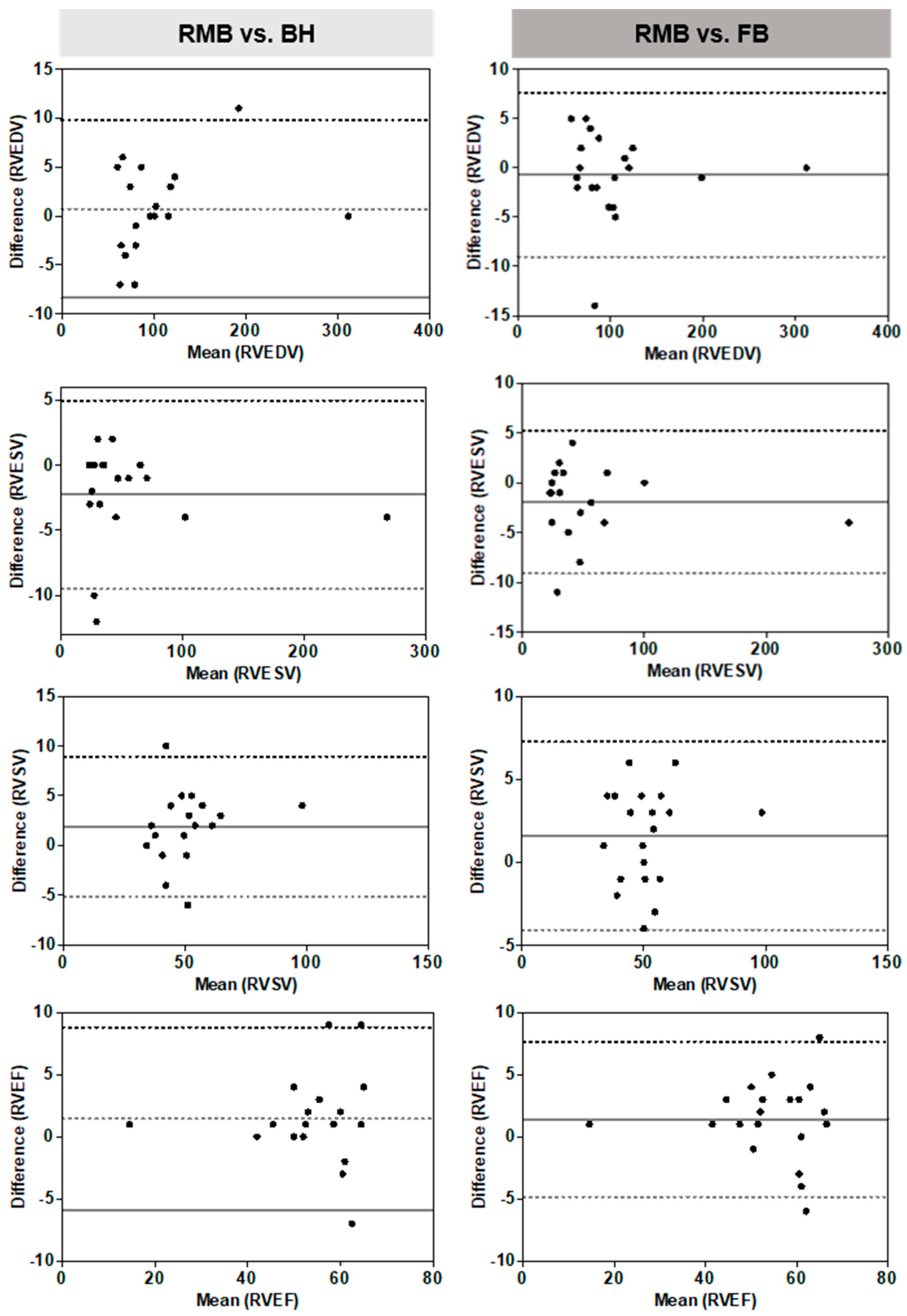 Diagnostics 13 02403 g003 Diagnostics 13 02403 g003