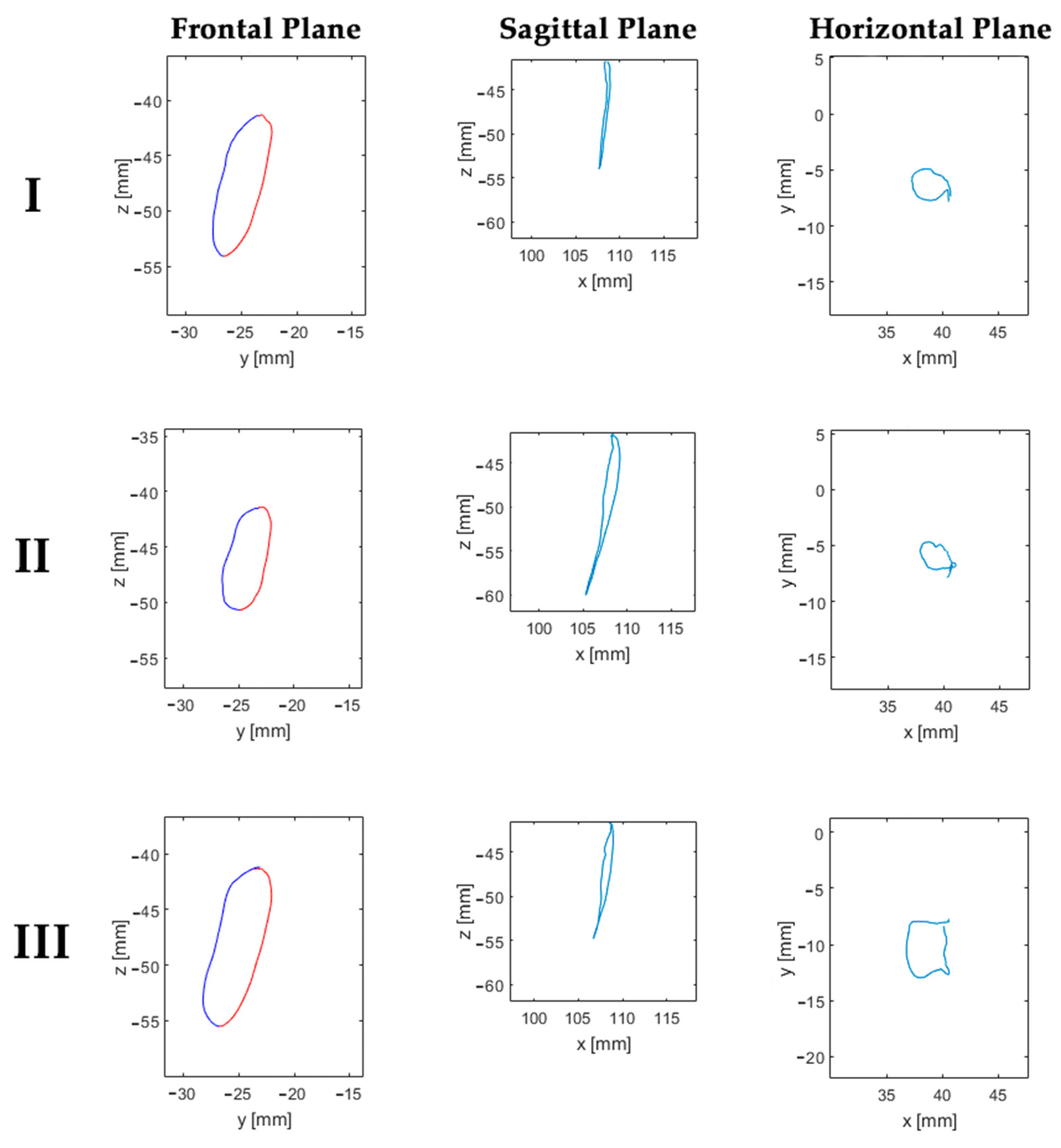 Diagnostics 13 02405 g004