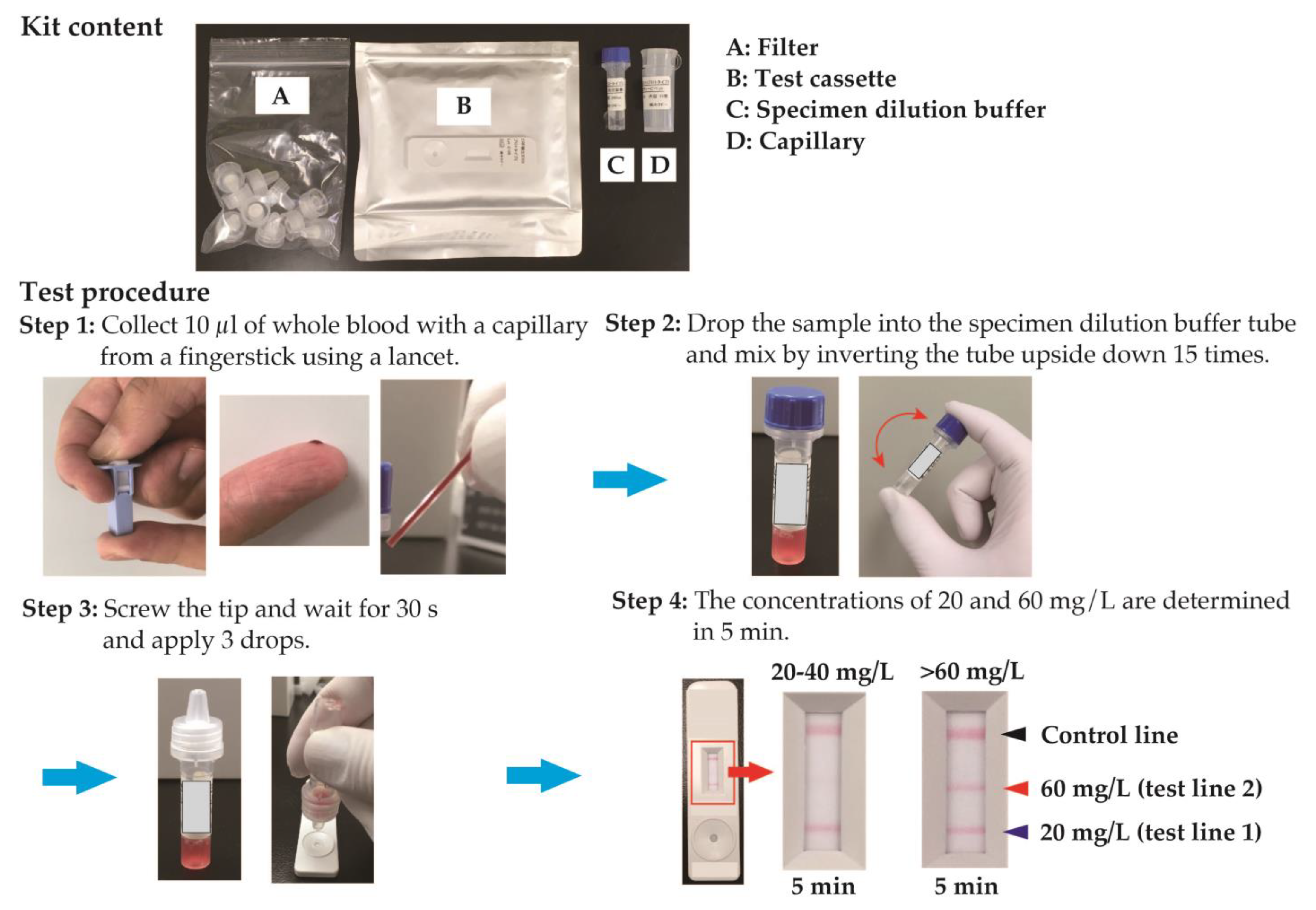 Diagnostics 13 02407 g002 Diagnostics 13 02407 g002