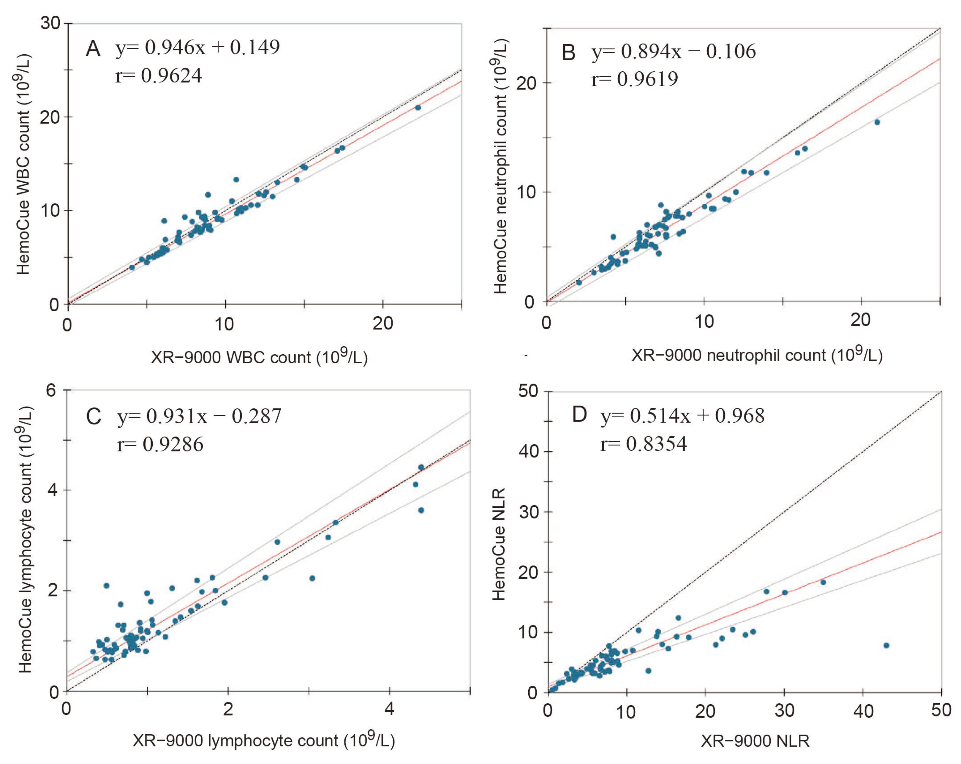 Diagnostics 13 02407 g004 Diagnostics 13 02407 g004