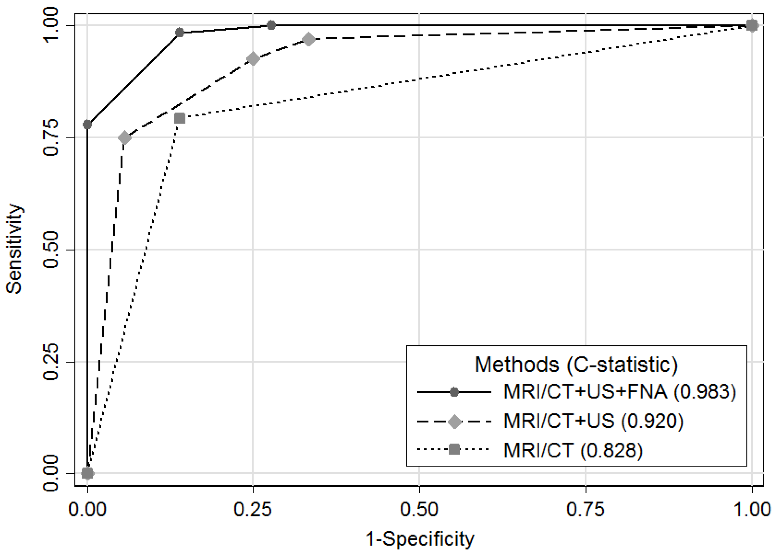Diagnostics 13 02409 g001 Diagnostics 13 02409 g001