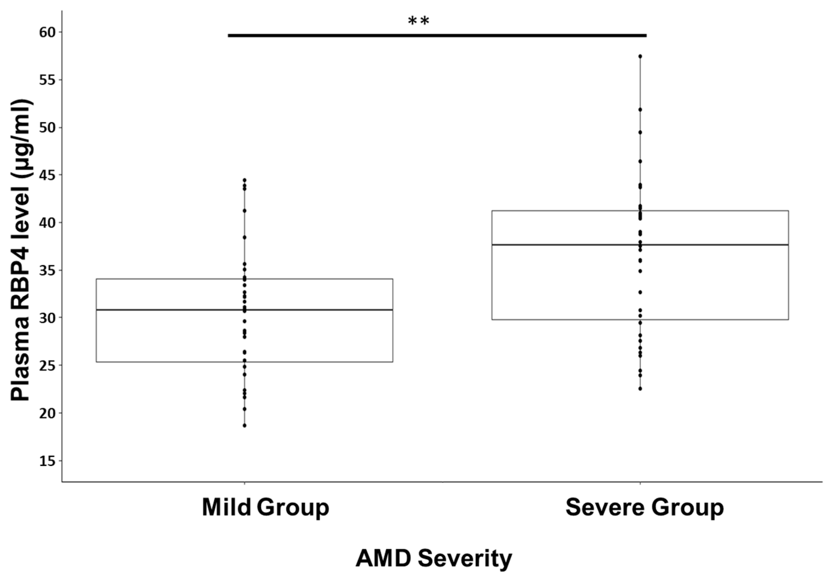 Diagnostics 13 02411 g001 Diagnostics 13 02411 g001