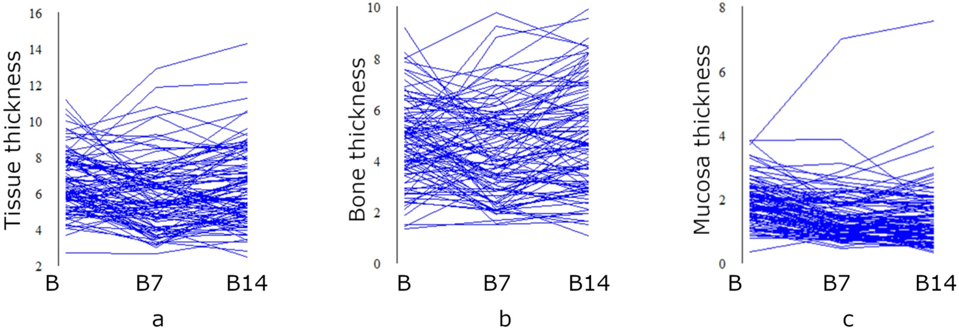 Diagnostics 13 02421 g004