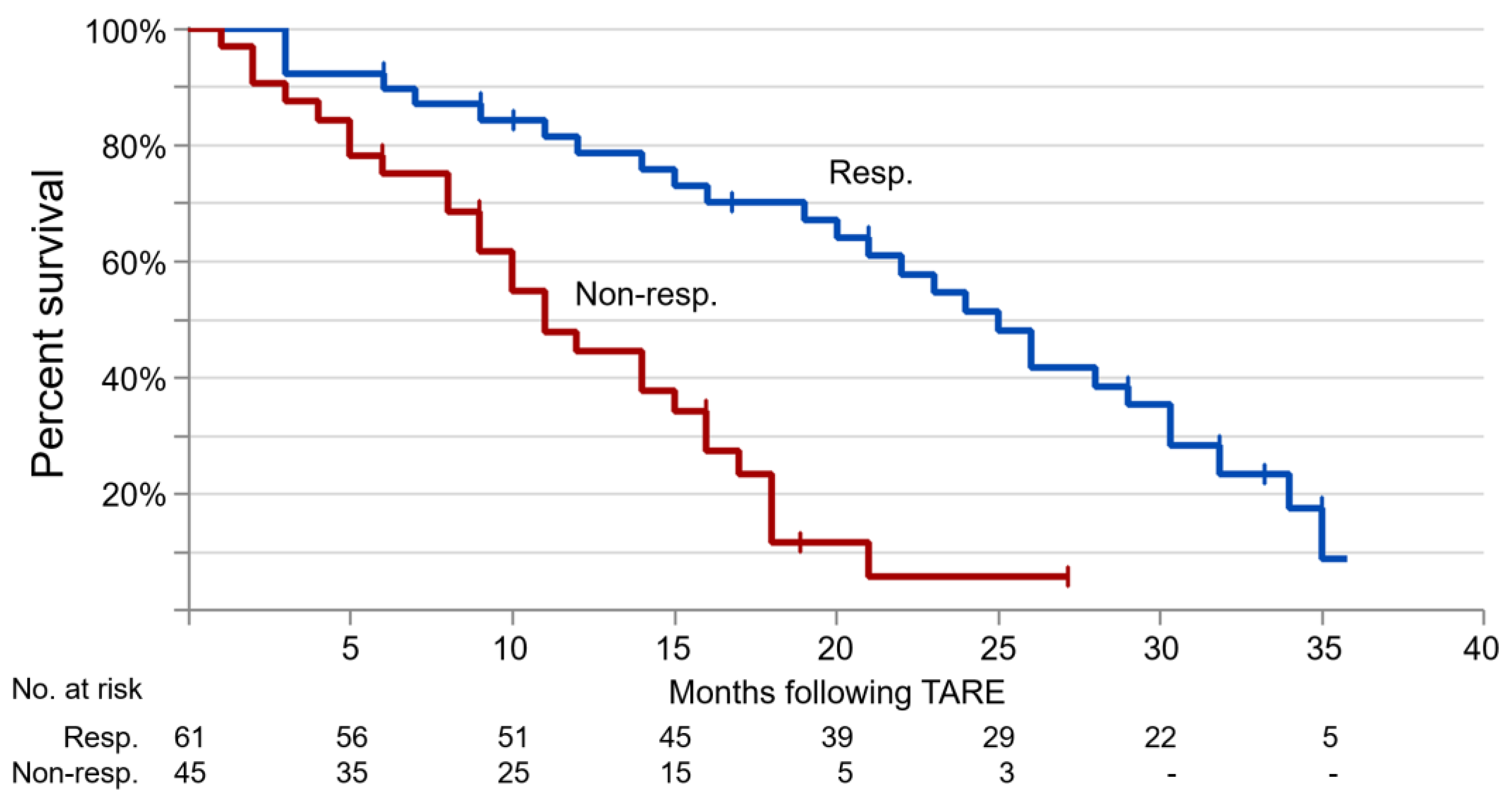 Diagnostics 13 02432 g004 Diagnostics 13 02432 g004