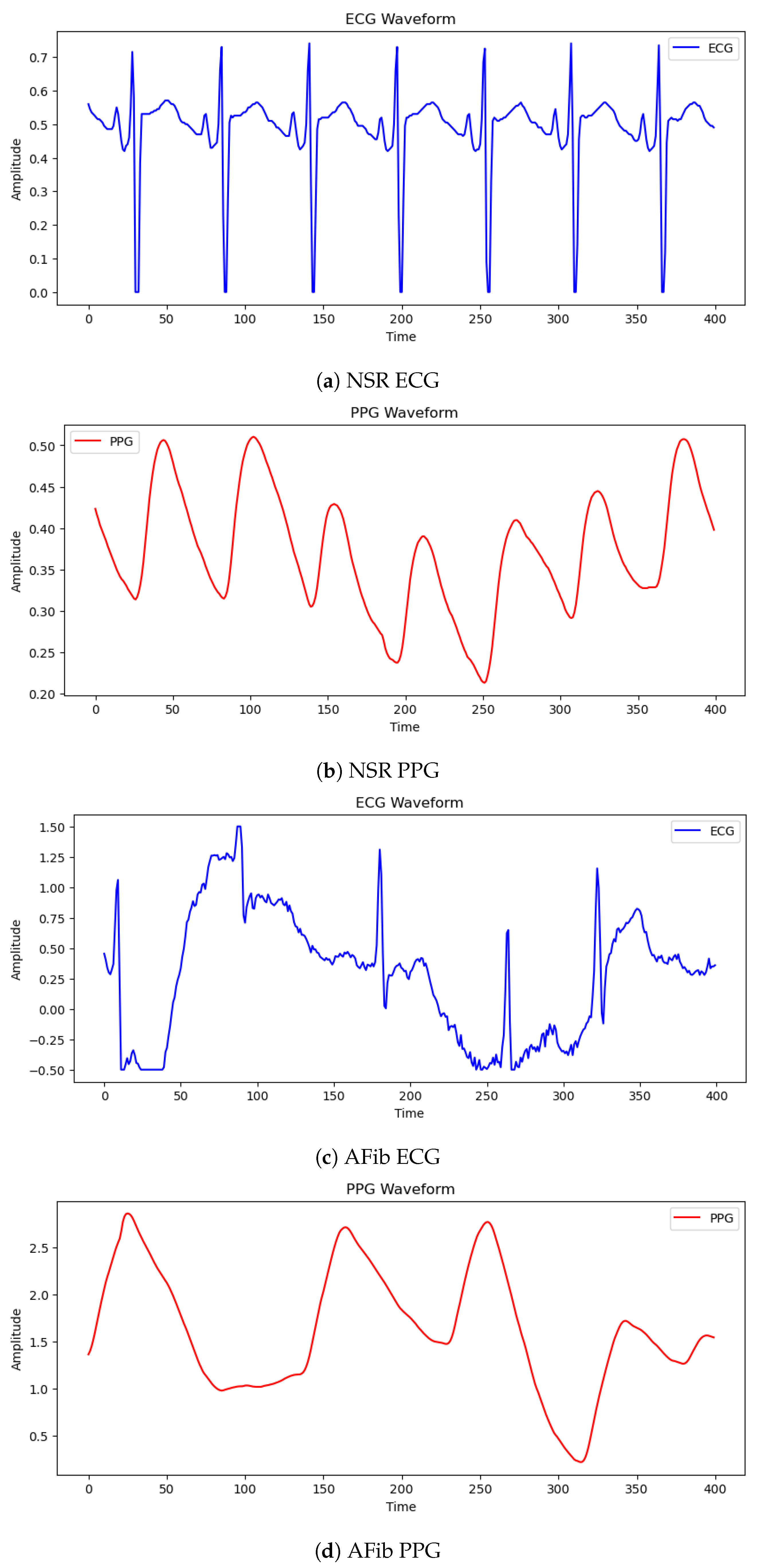 Diagnostics 13 02442 g005 Diagnostics 13 02442 g005