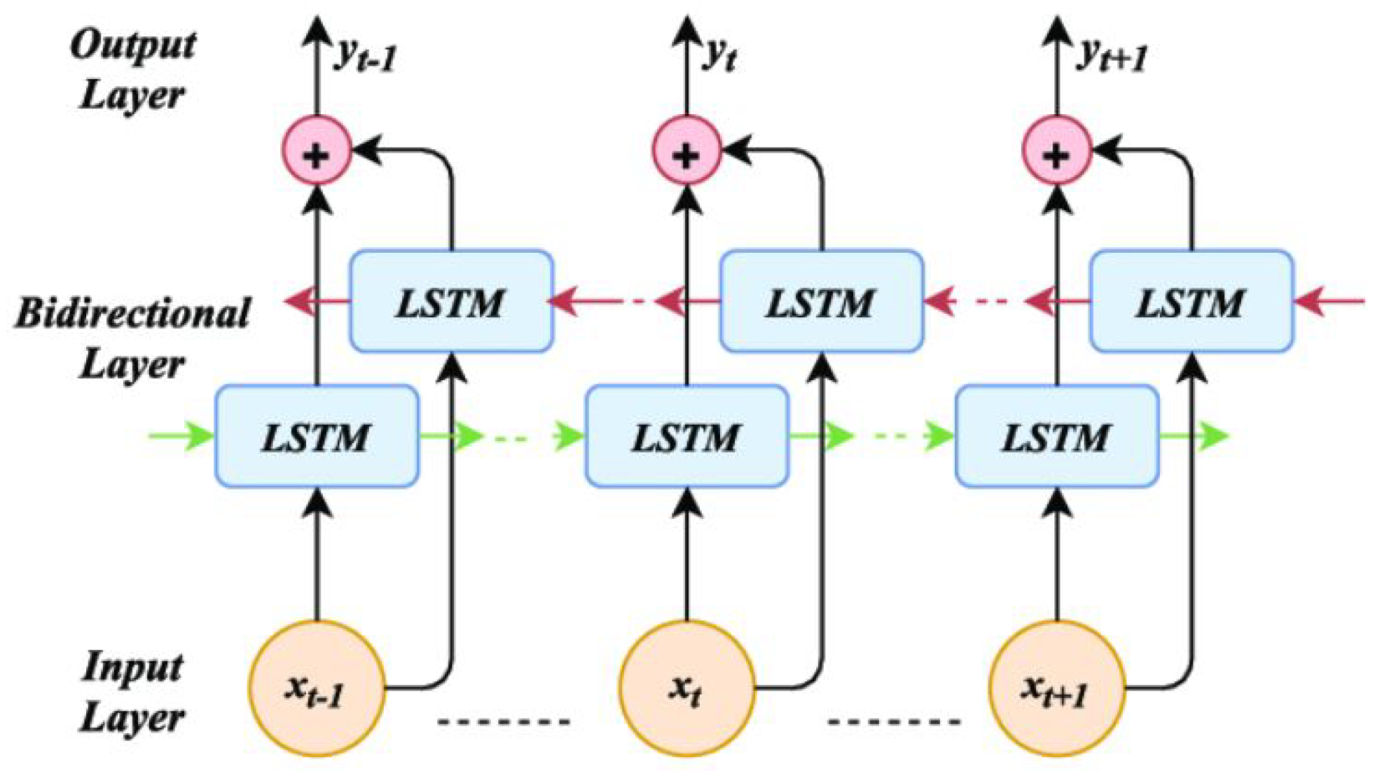 Diagnostics 13 02442 g007 Diagnostics 13 02442 g007