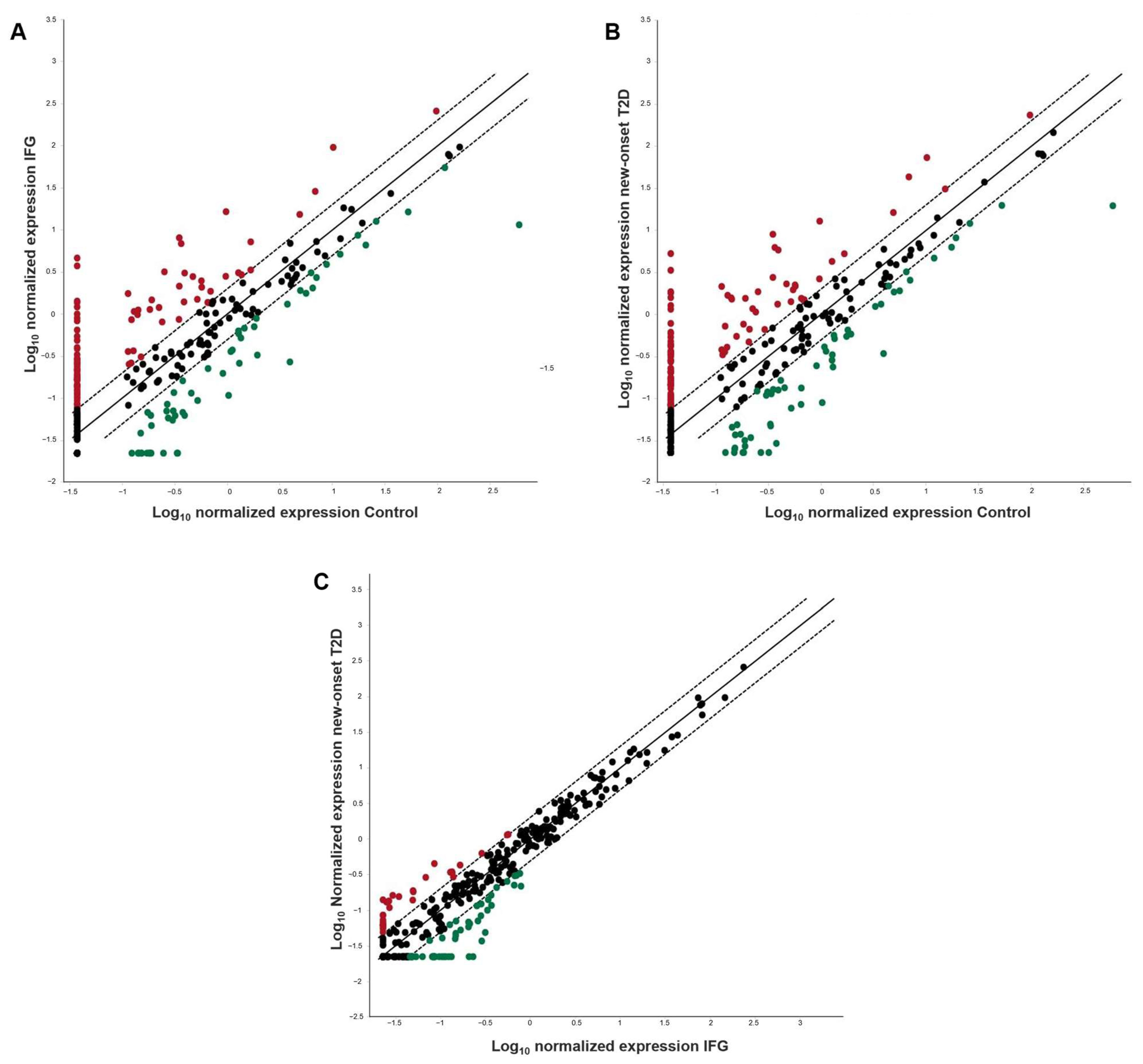 Diagnostics 13 02443 g001 Diagnostics 13 02443 g001