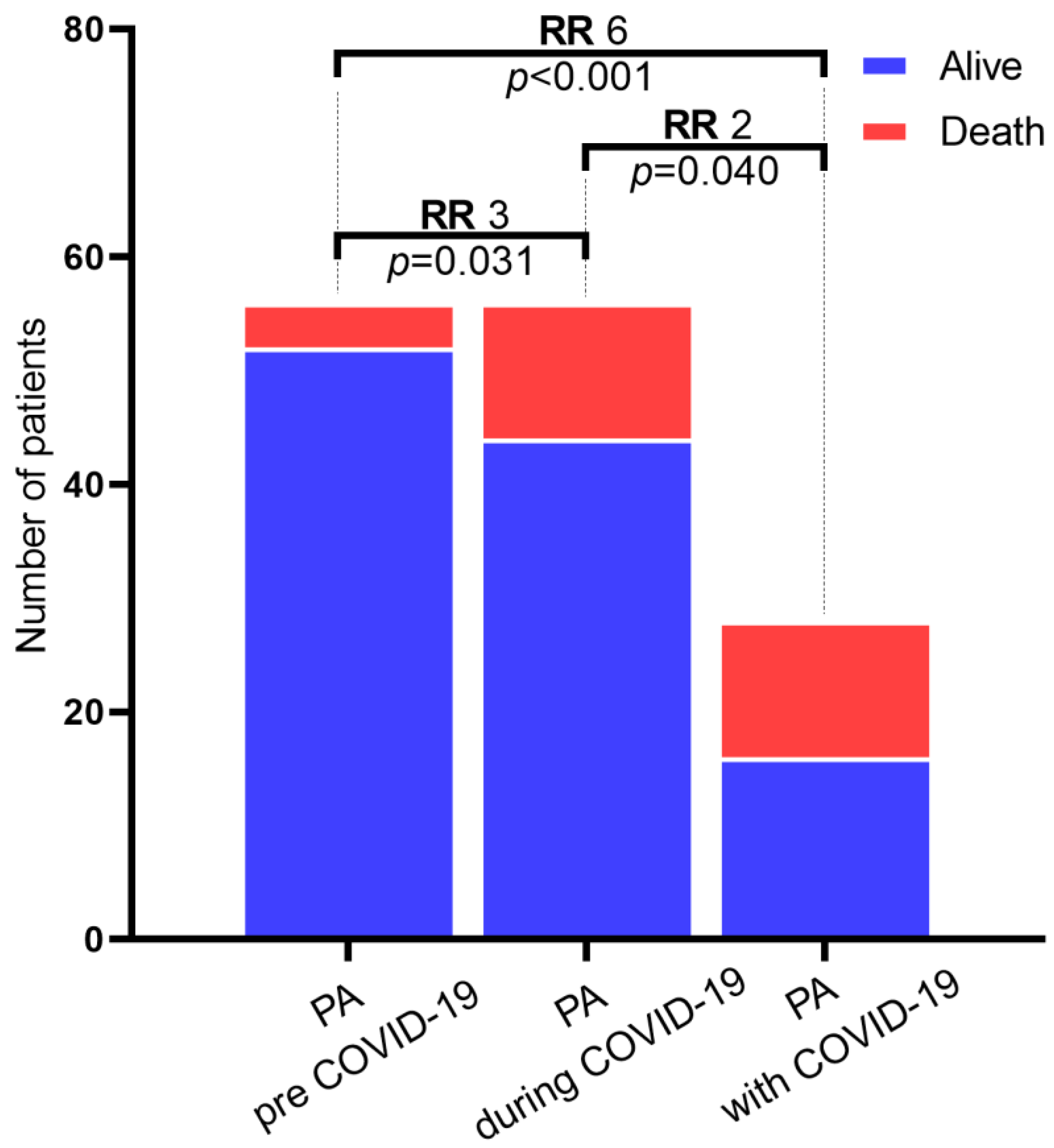 Diagnostics 13 02446 g008 Diagnostics 13 02446 g008