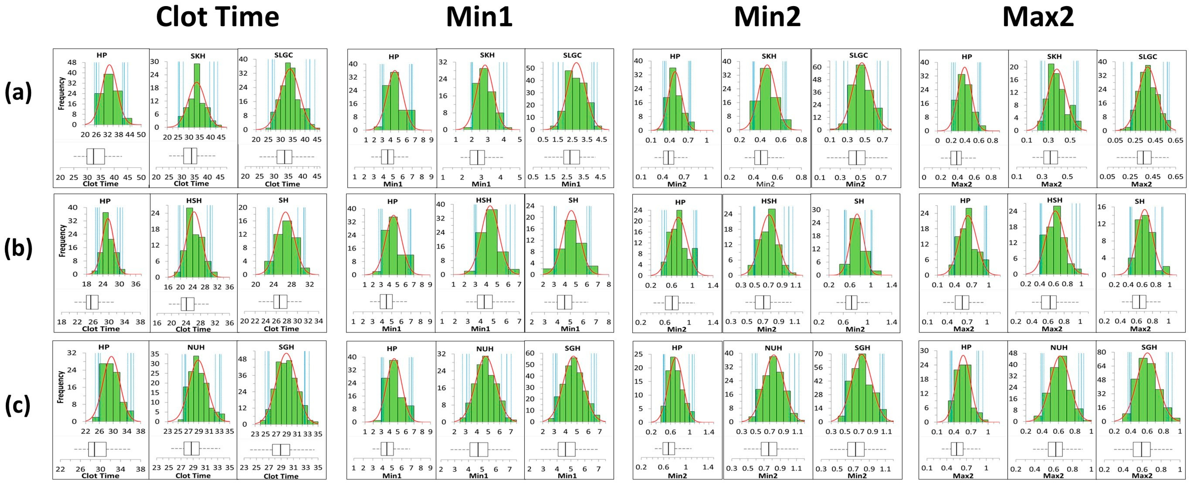 Diagnostics 13 02447 g002 Diagnostics 13 02447 g002