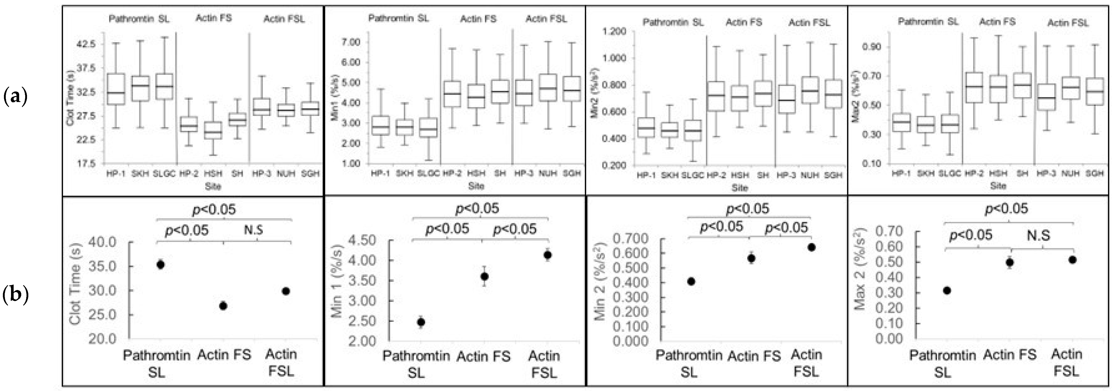 Diagnostics 13 02447 g003 Diagnostics 13 02447 g003