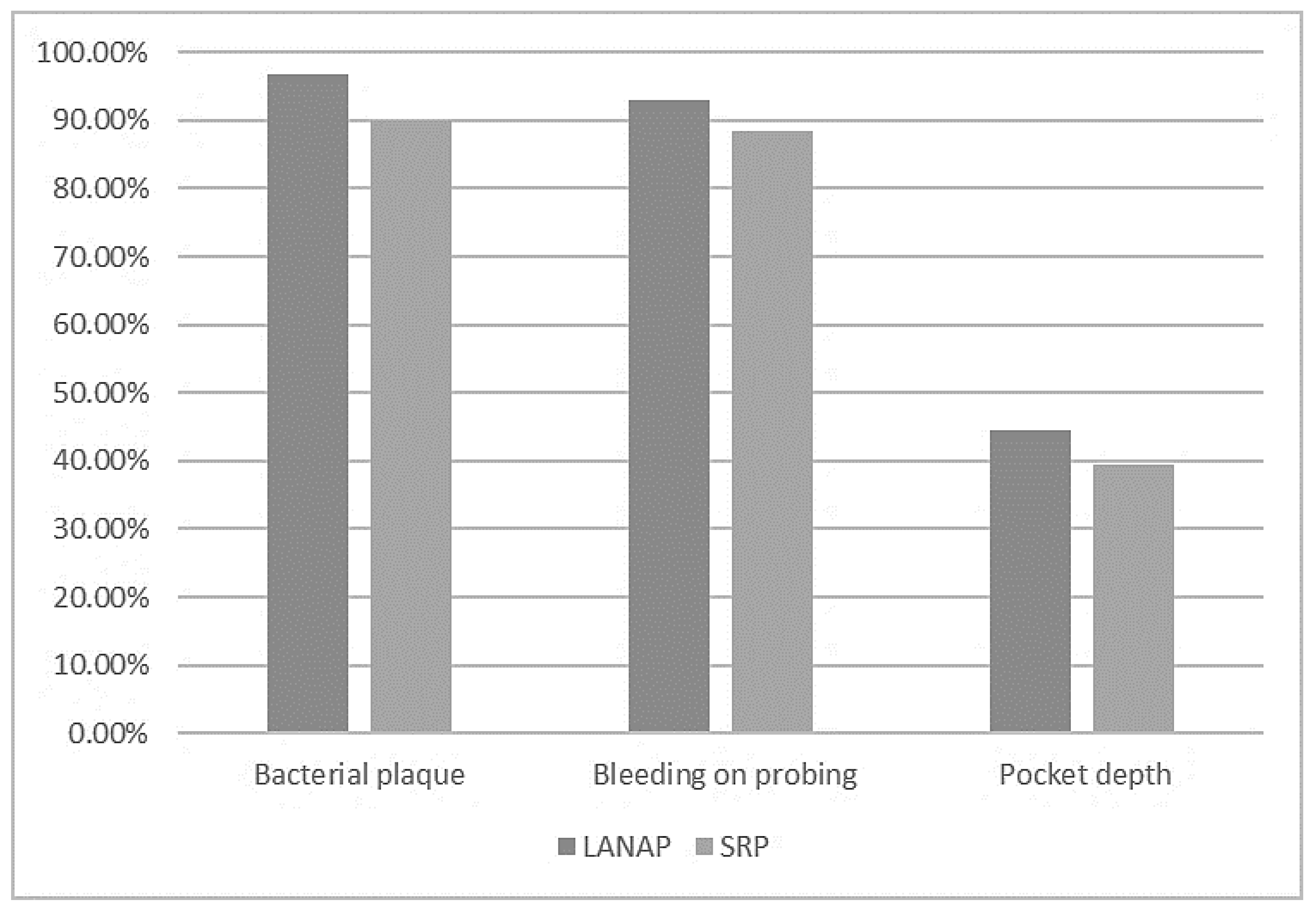 Diagnostics 13 02450 g009