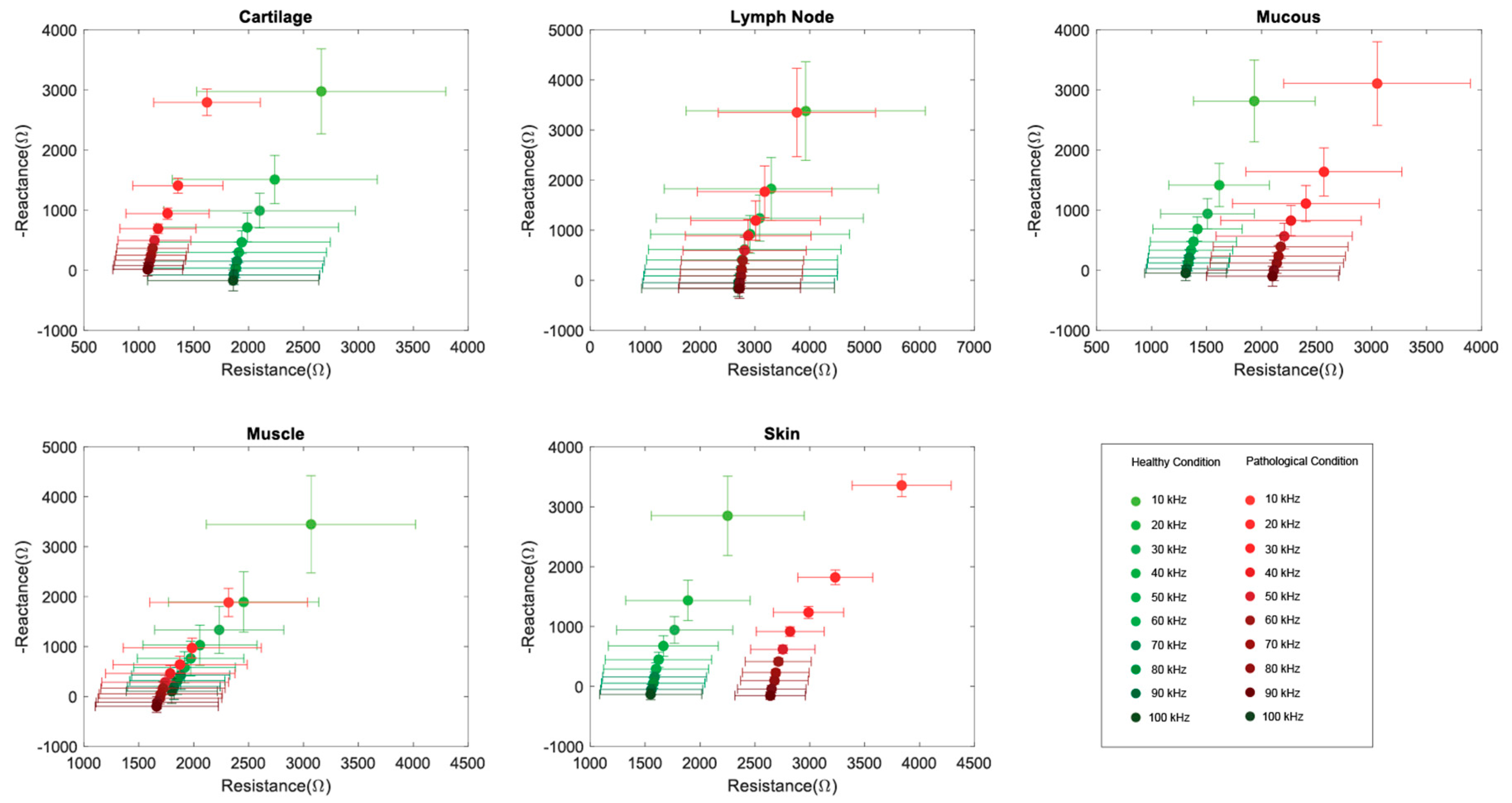 Diagnostics 13 02453 g001