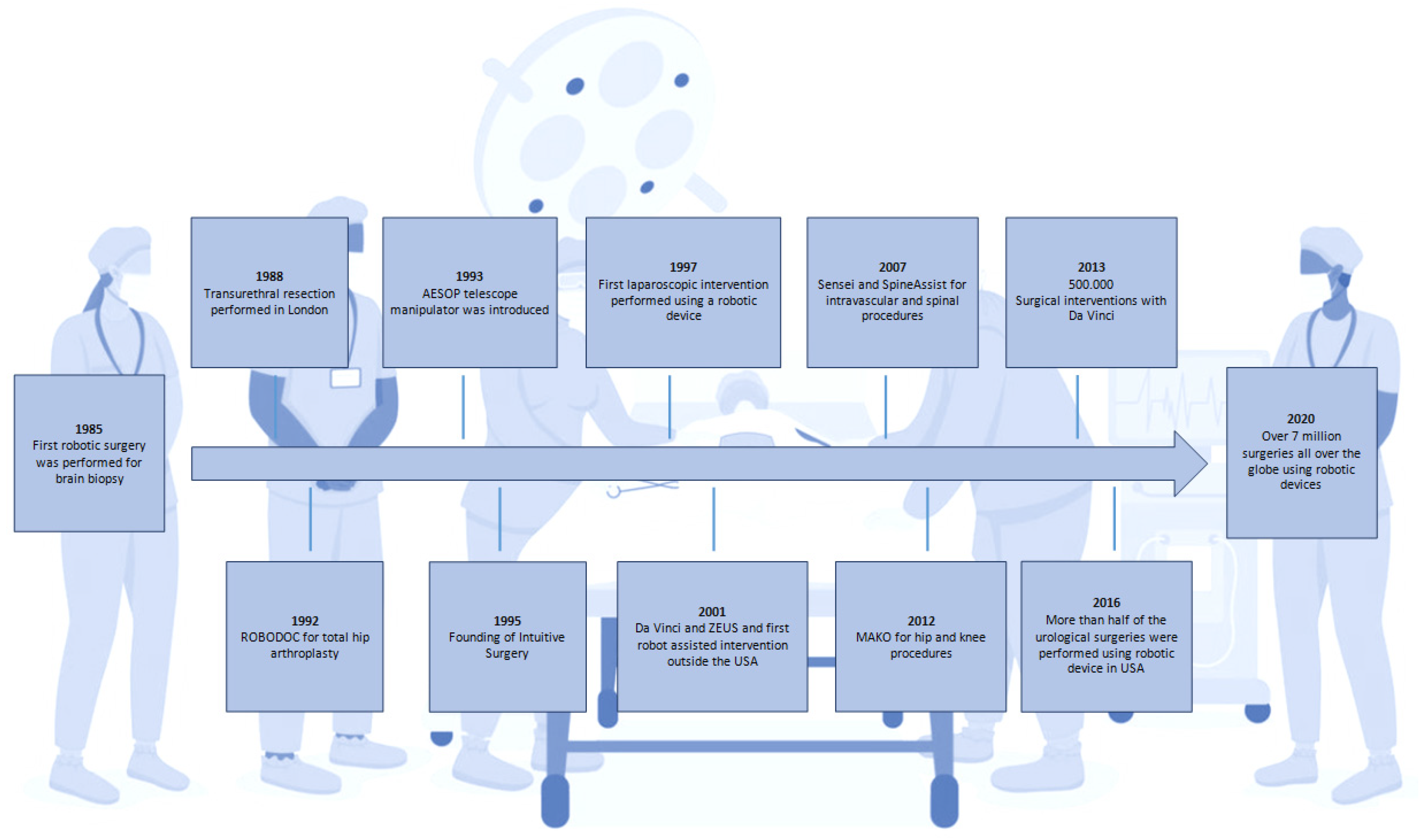 Diagnostics 13 02456 g001 Diagnostics 13 02456 g001