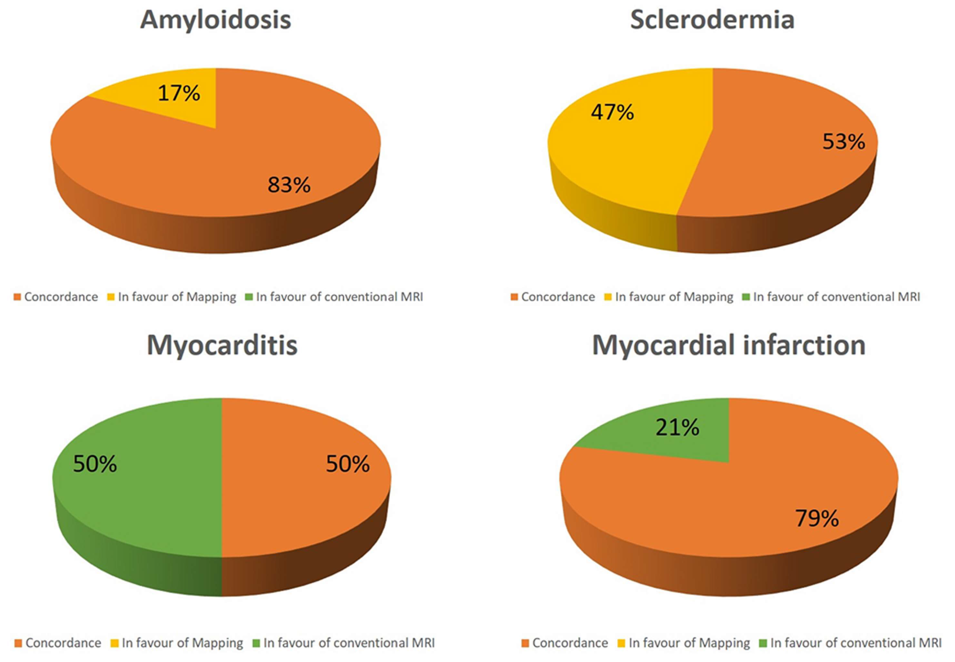 Diagnostics 13 02461 g002 Diagnostics 13 02461 g002