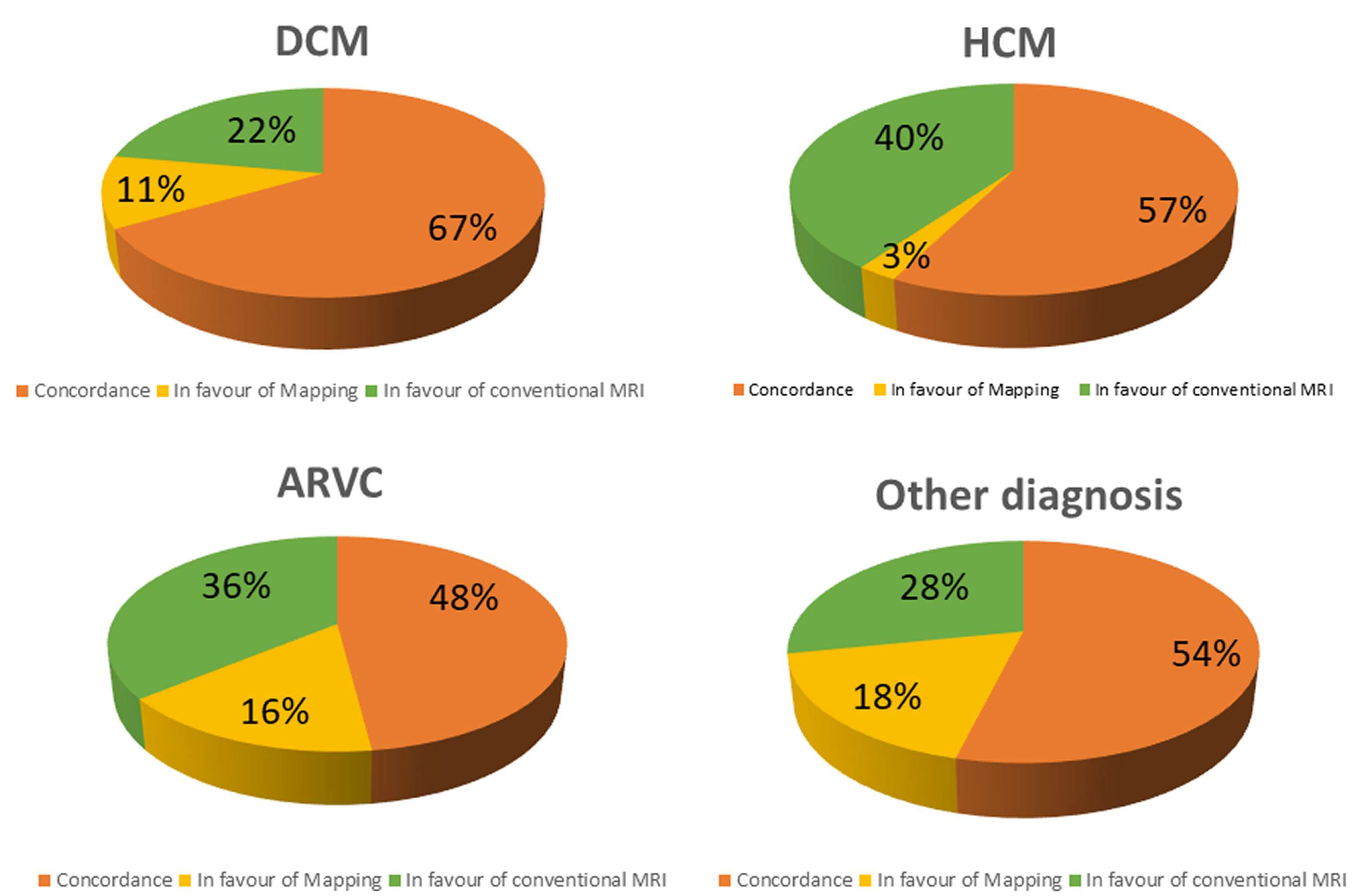Diagnostics 13 02461 g003 Diagnostics 13 02461 g003