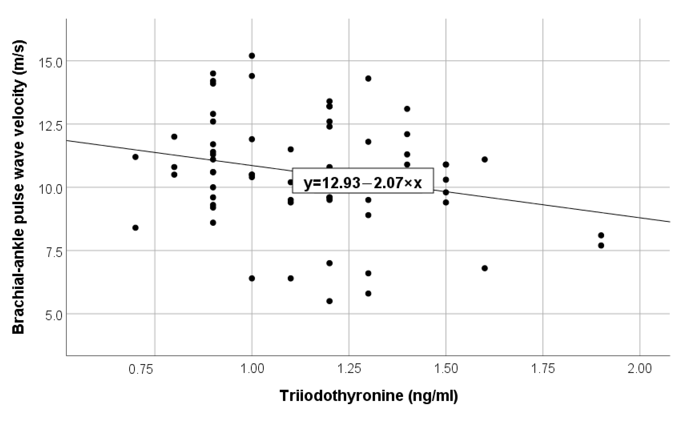 Diagnostics 13 02462 g001 Diagnostics 13 02462 g001