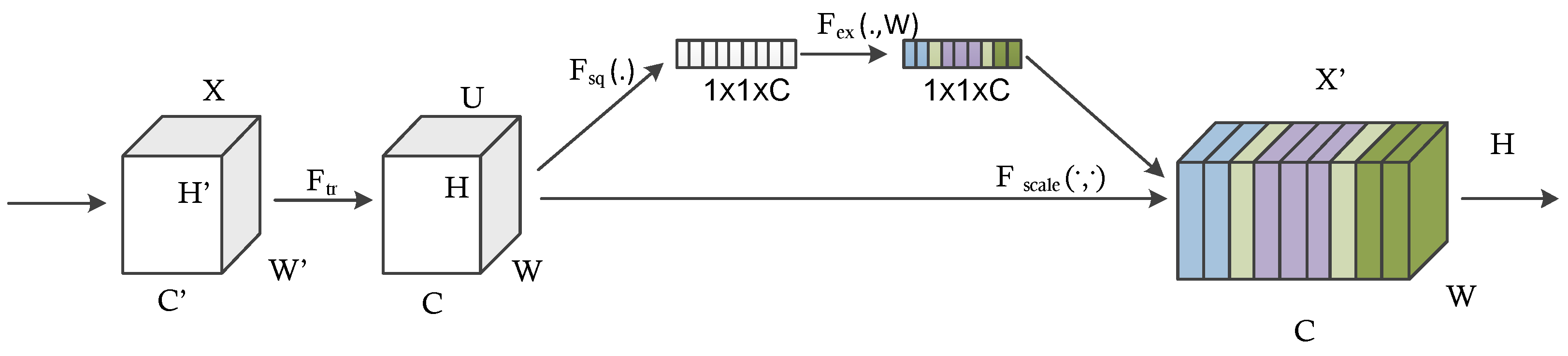 Diagnostics 13 02463 g004