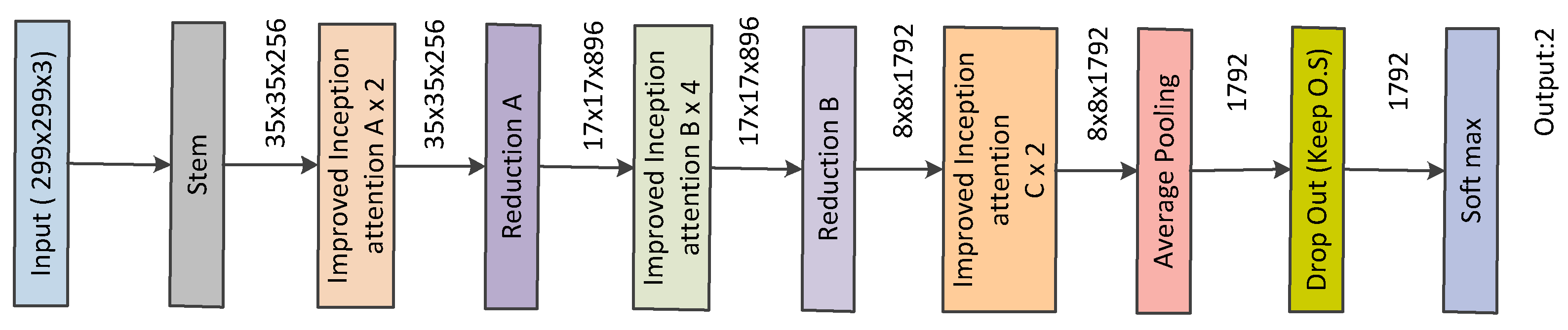 Diagnostics 13 02463 g007