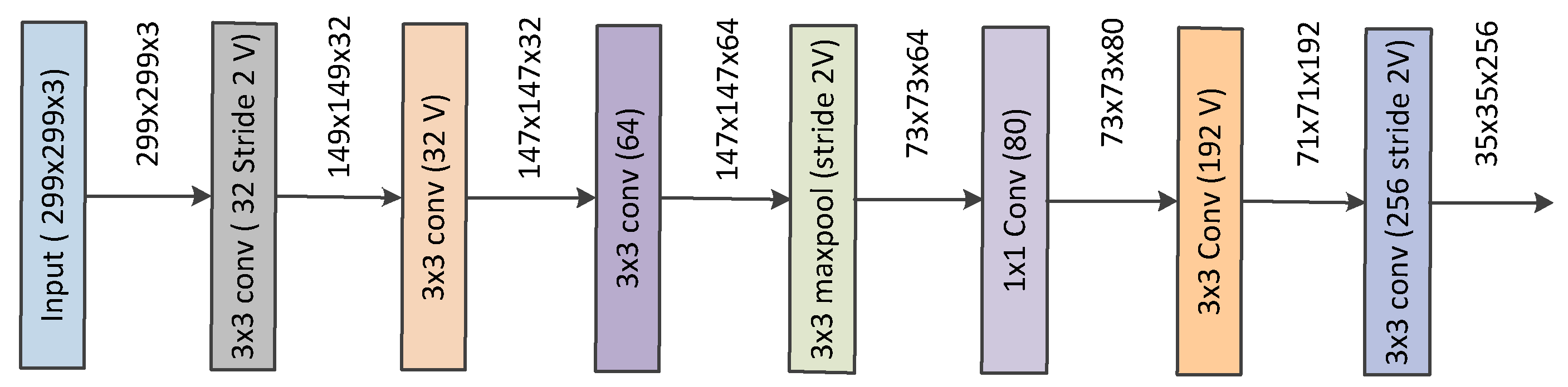 Diagnostics 13 02463 g008