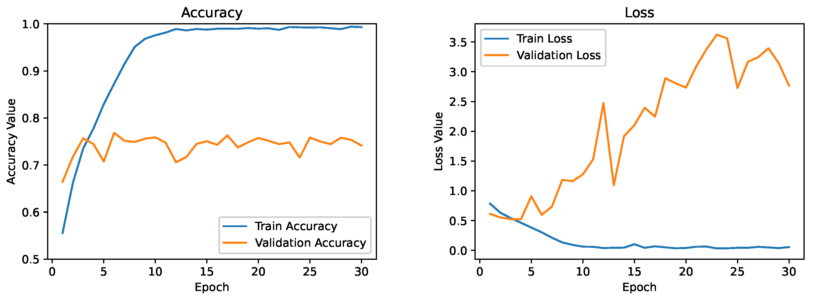 Diagnostics 13 02463 g011