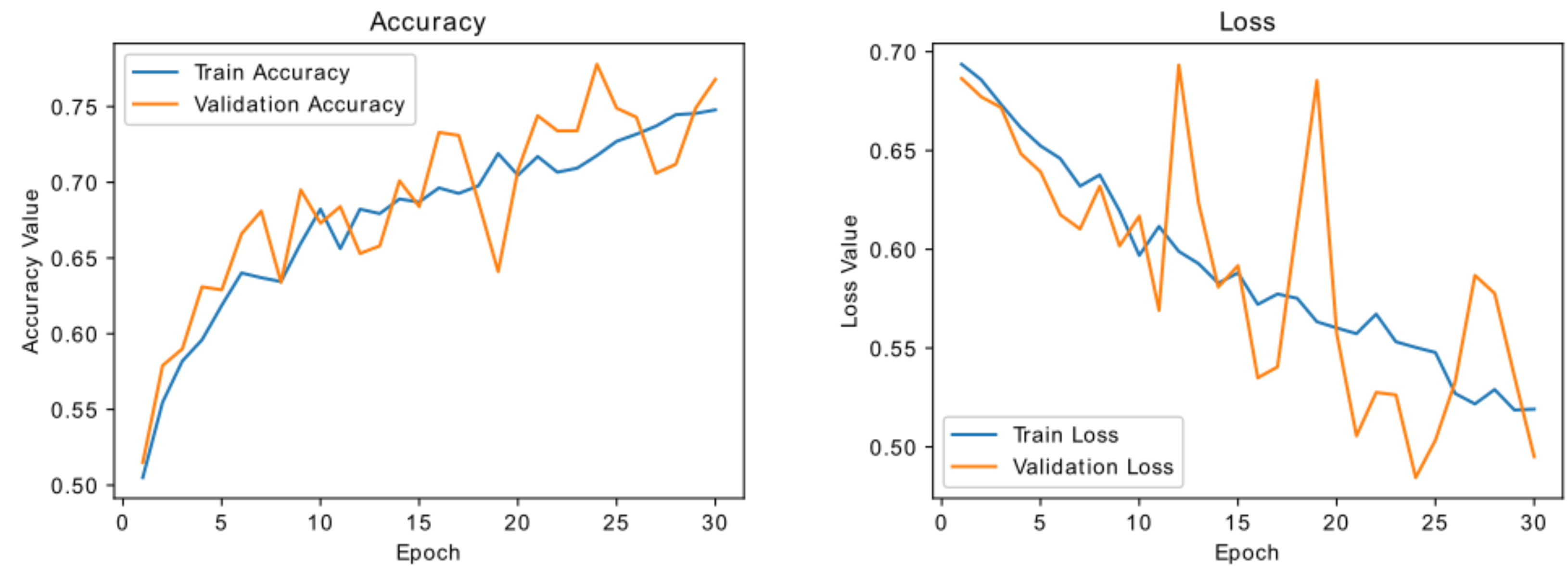 Diagnostics 13 02463 g014