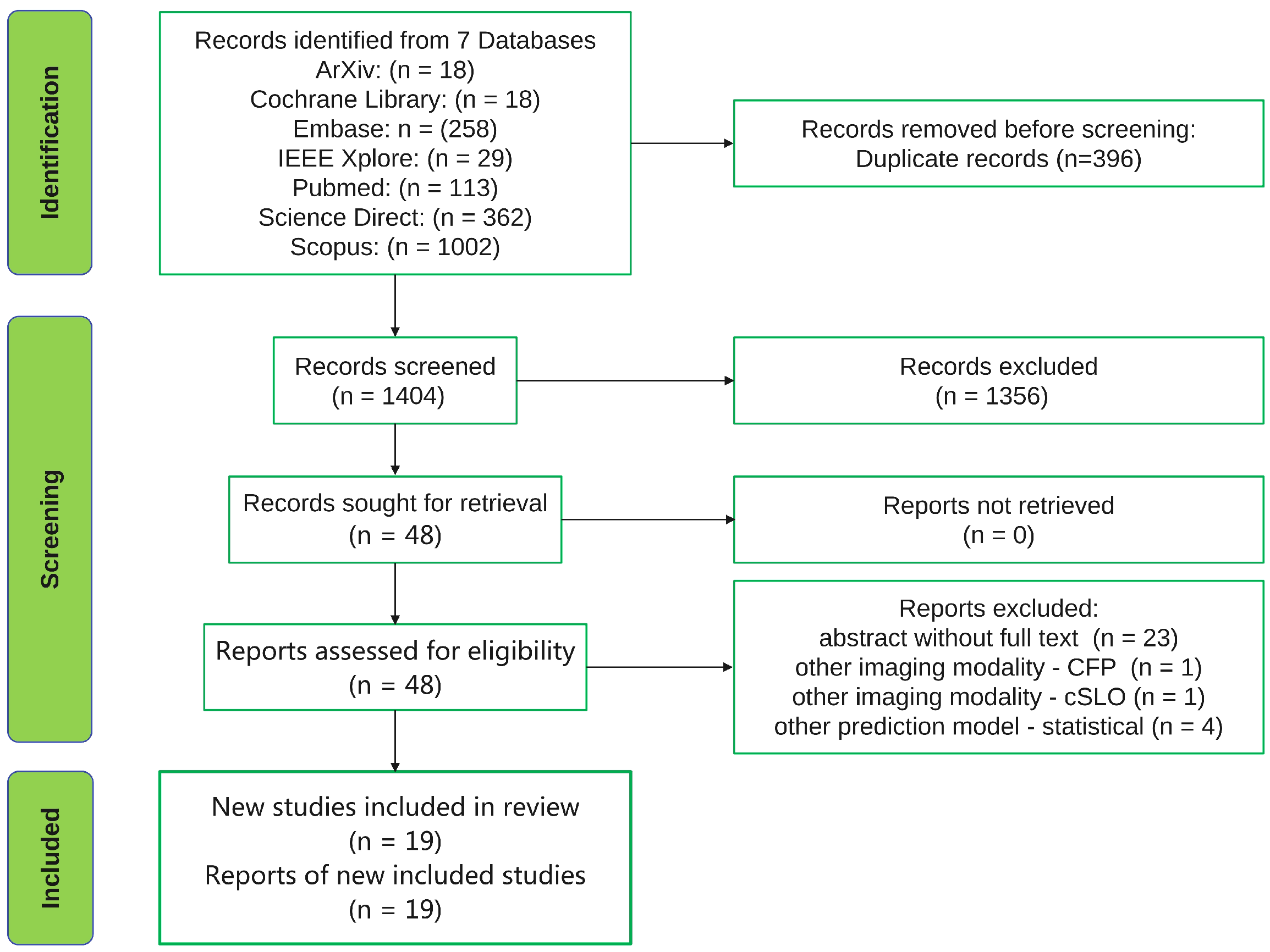 Diagnostics 13 02464 g001
