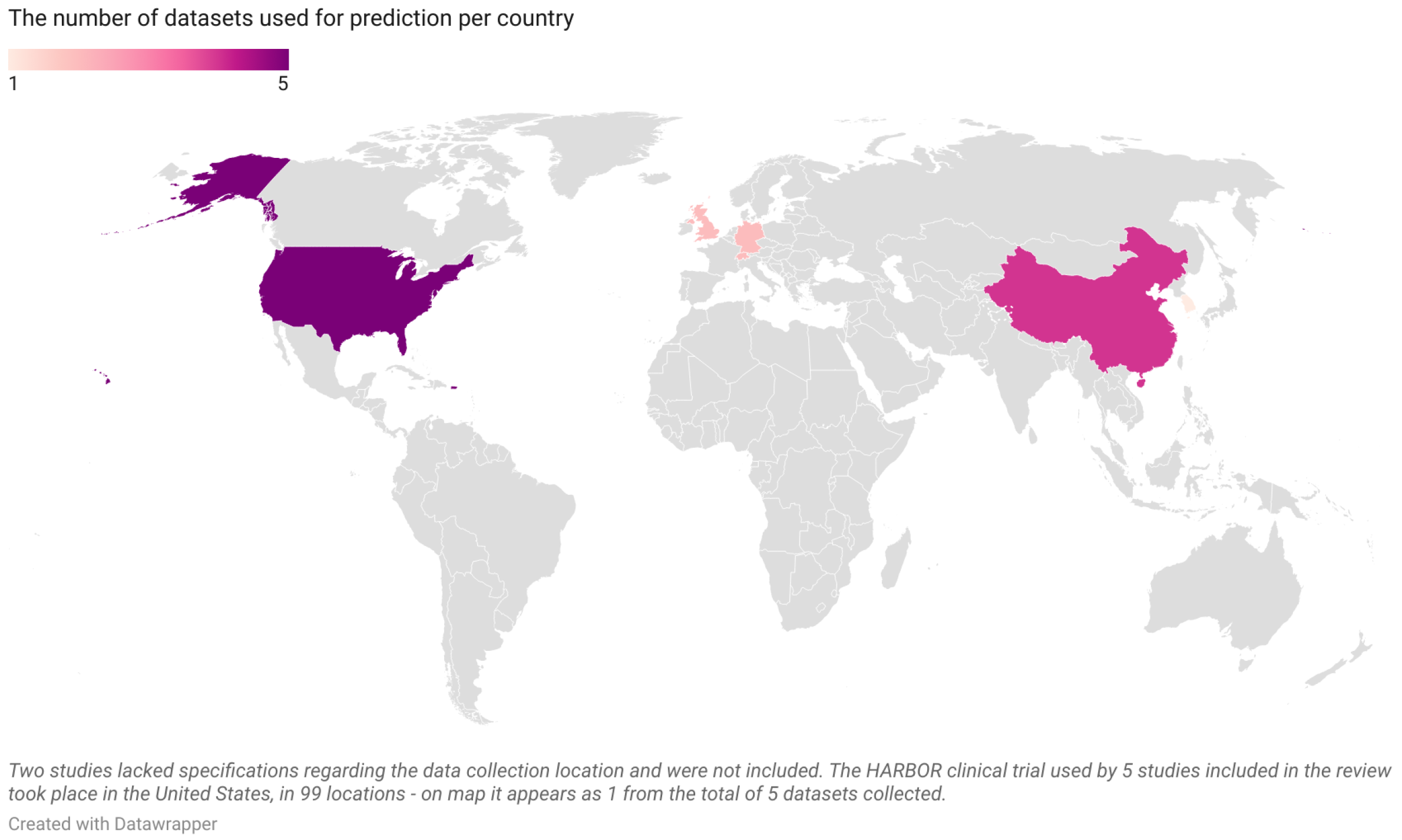 Diagnostics 13 02464 g003