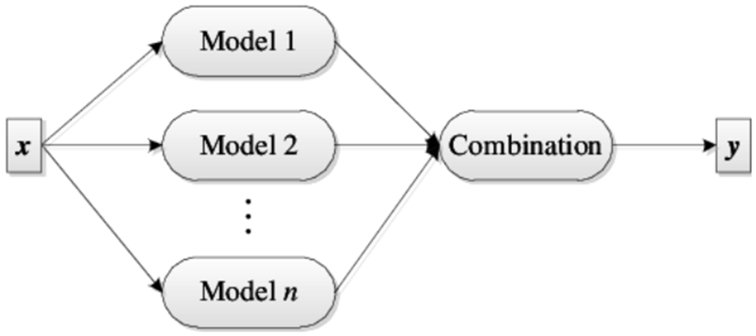 Diagnostics 13 02471 g007 Diagnostics 13 02471 g007