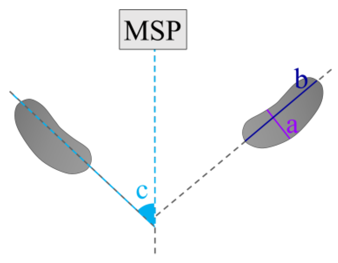 Diagnostics 13 02482 g002