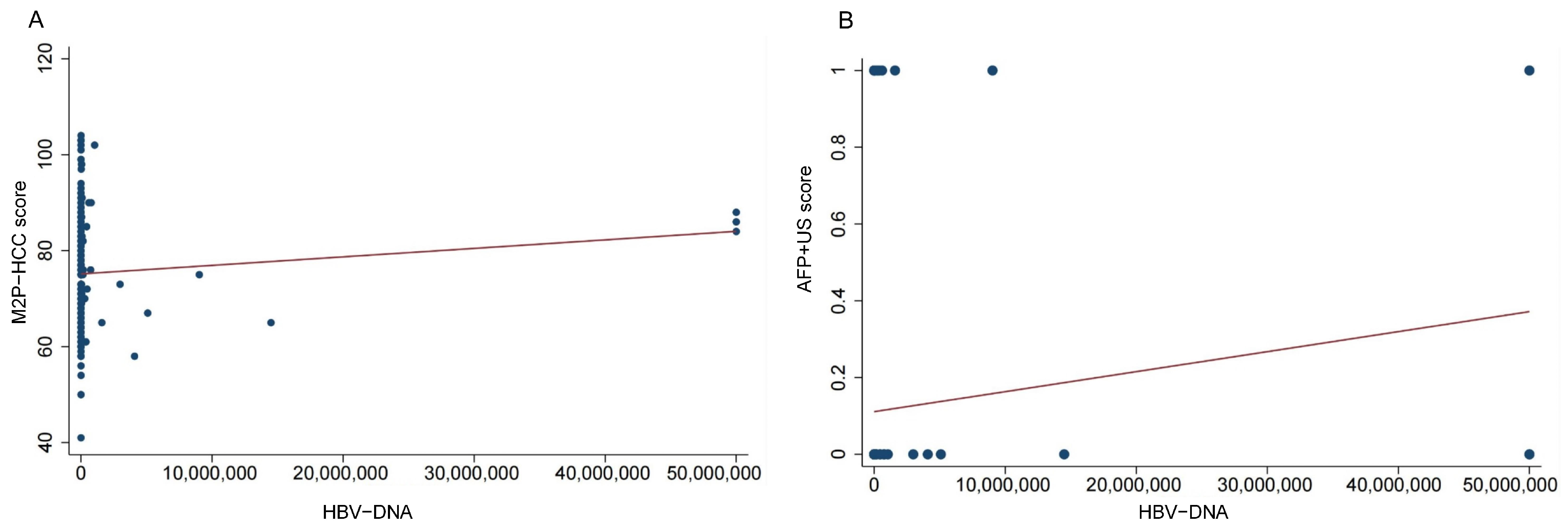 Diagnostics 13 02484 g005