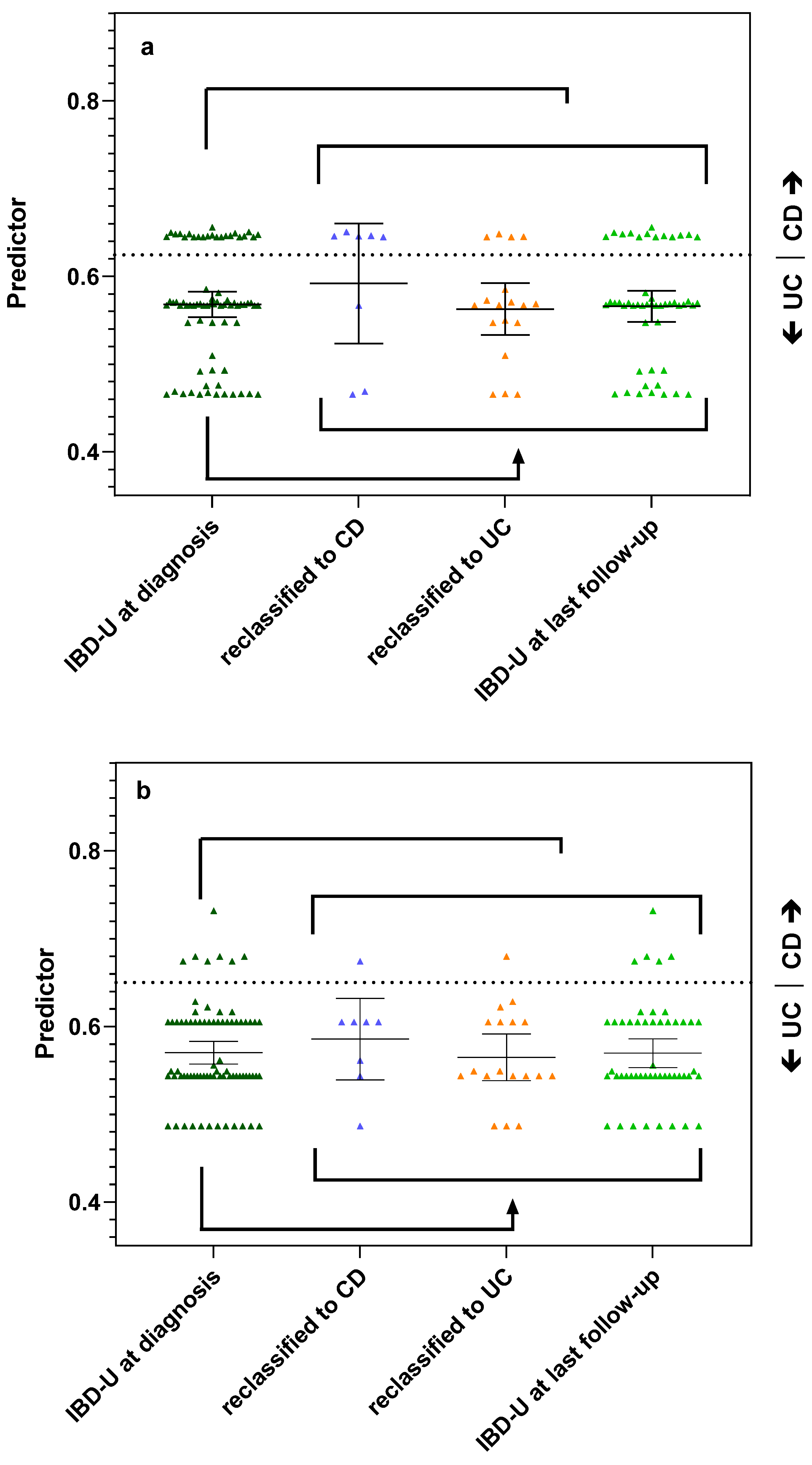 Diagnostics 13 02491 g002 Diagnostics 13 02491 g002