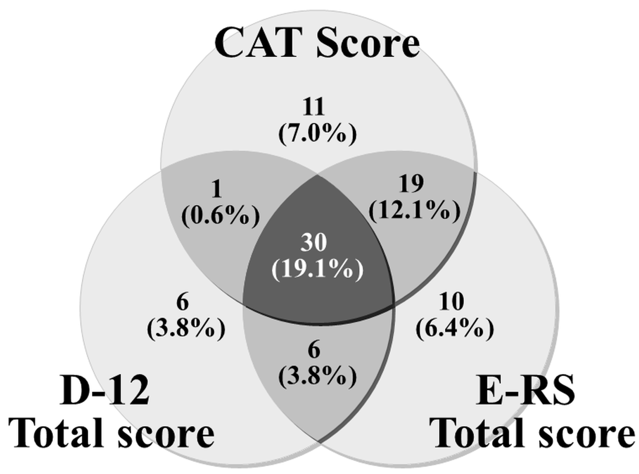 Diagnostics 13 02492 g003 Diagnostics 13 02492 g003