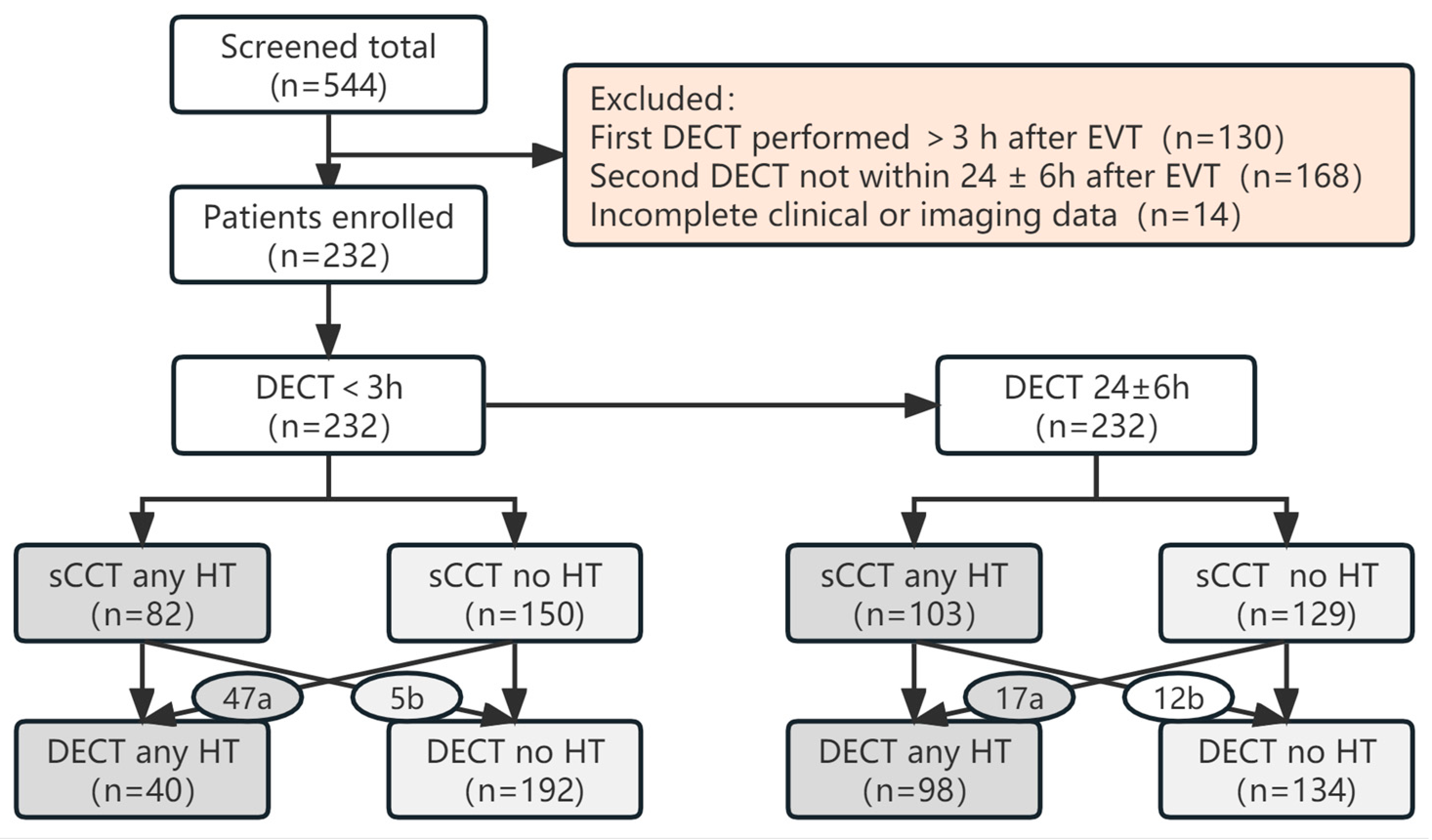 Diagnostics 13 02493 g001