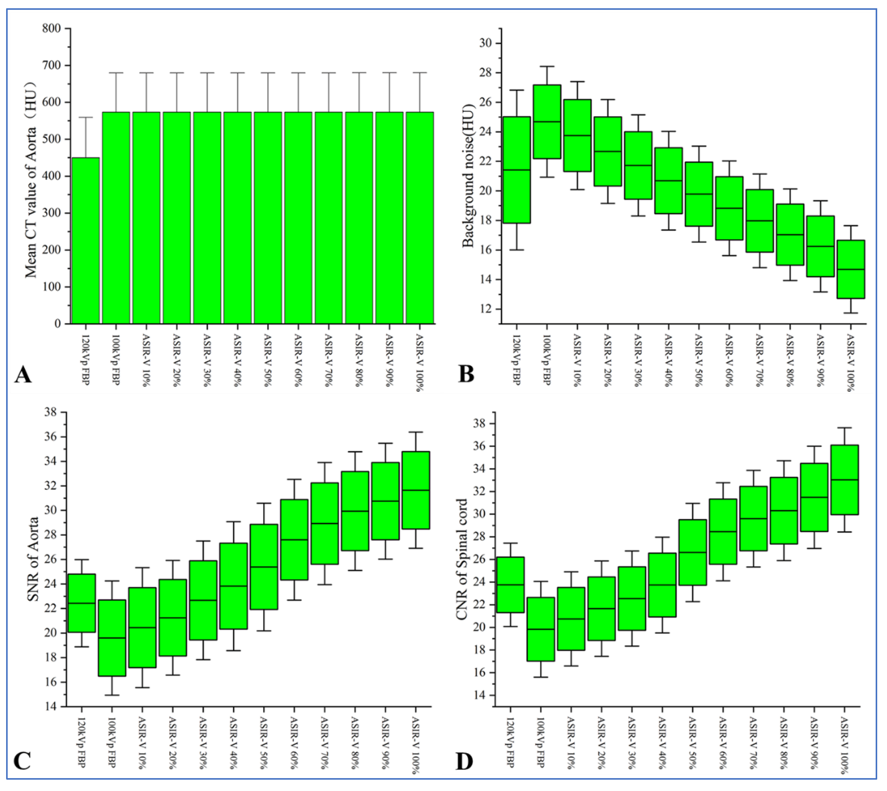 Diagnostics 13 02495 g004