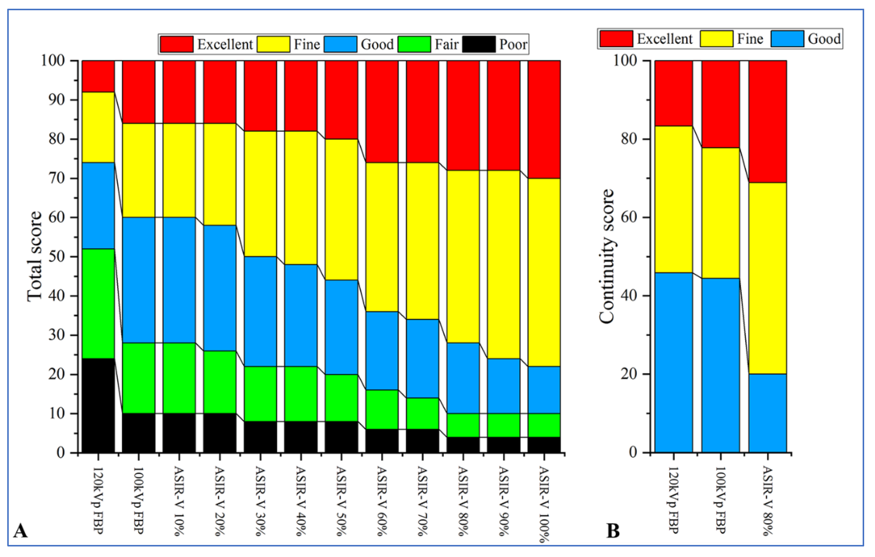 Diagnostics 13 02495 g005