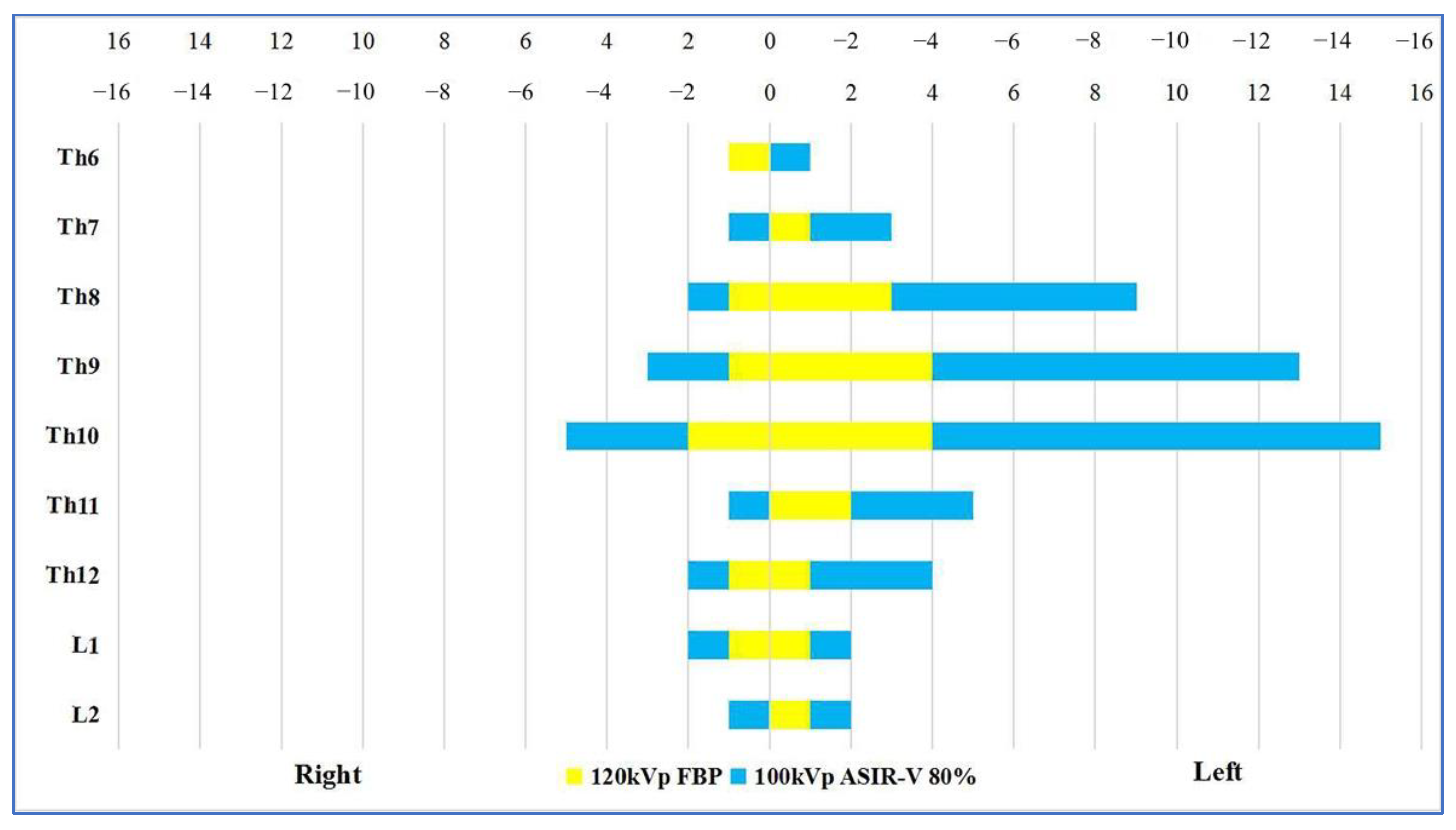 Diagnostics 13 02495 g009