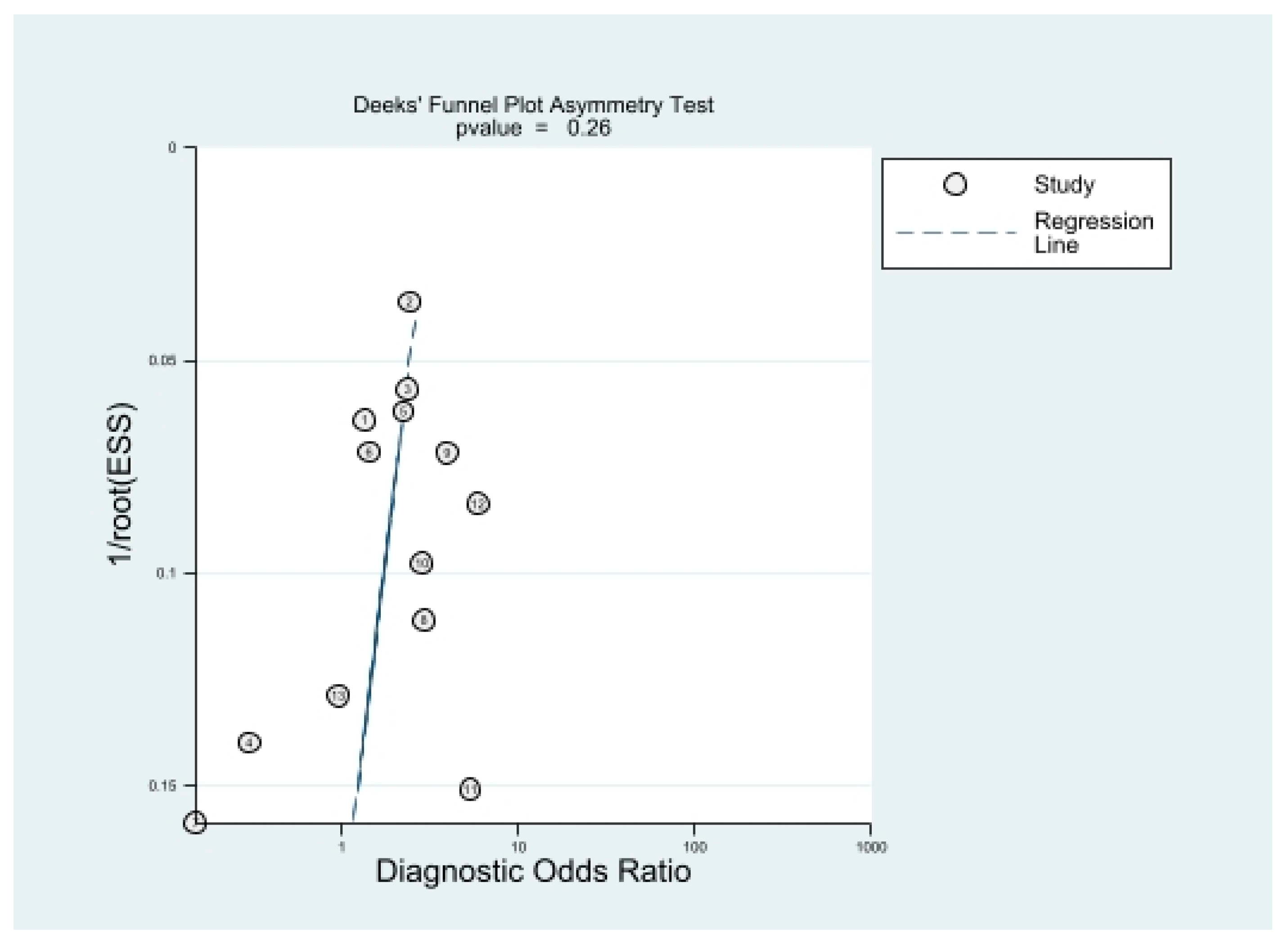 Diagnostics 13 02497 g005
