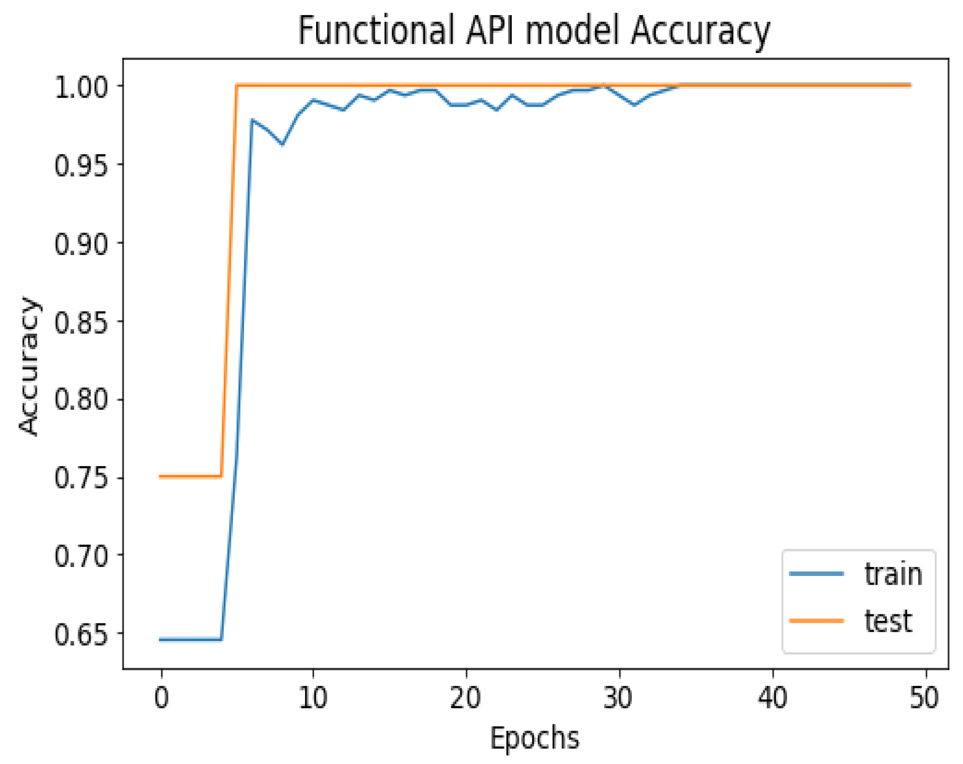 Diagnostics 13 02501 g007