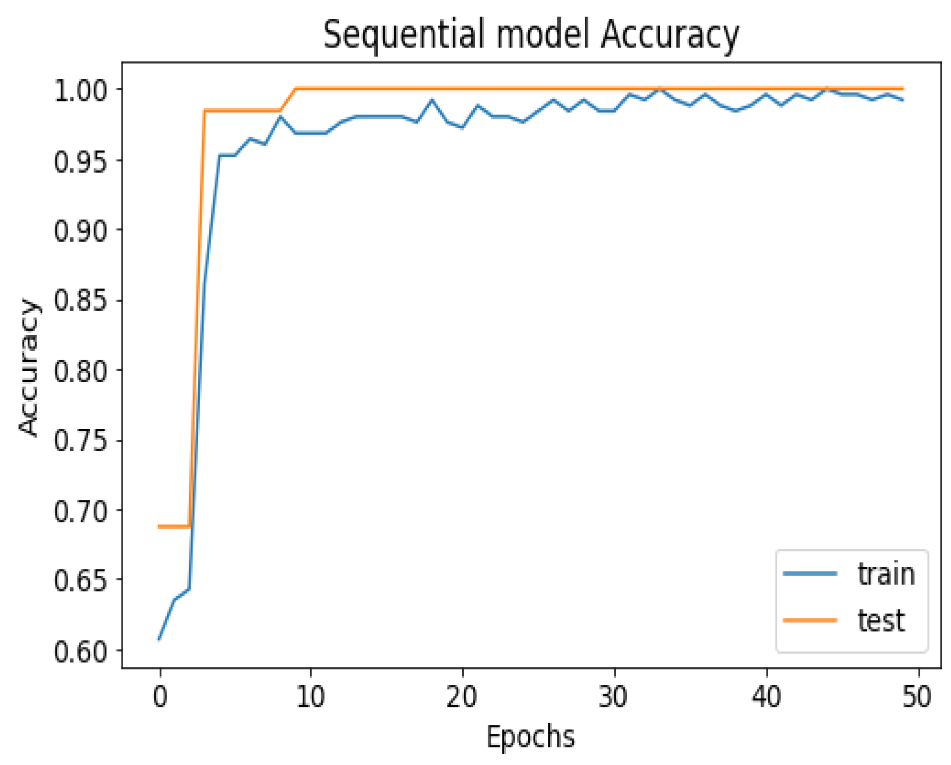 Diagnostics 13 02501 g008