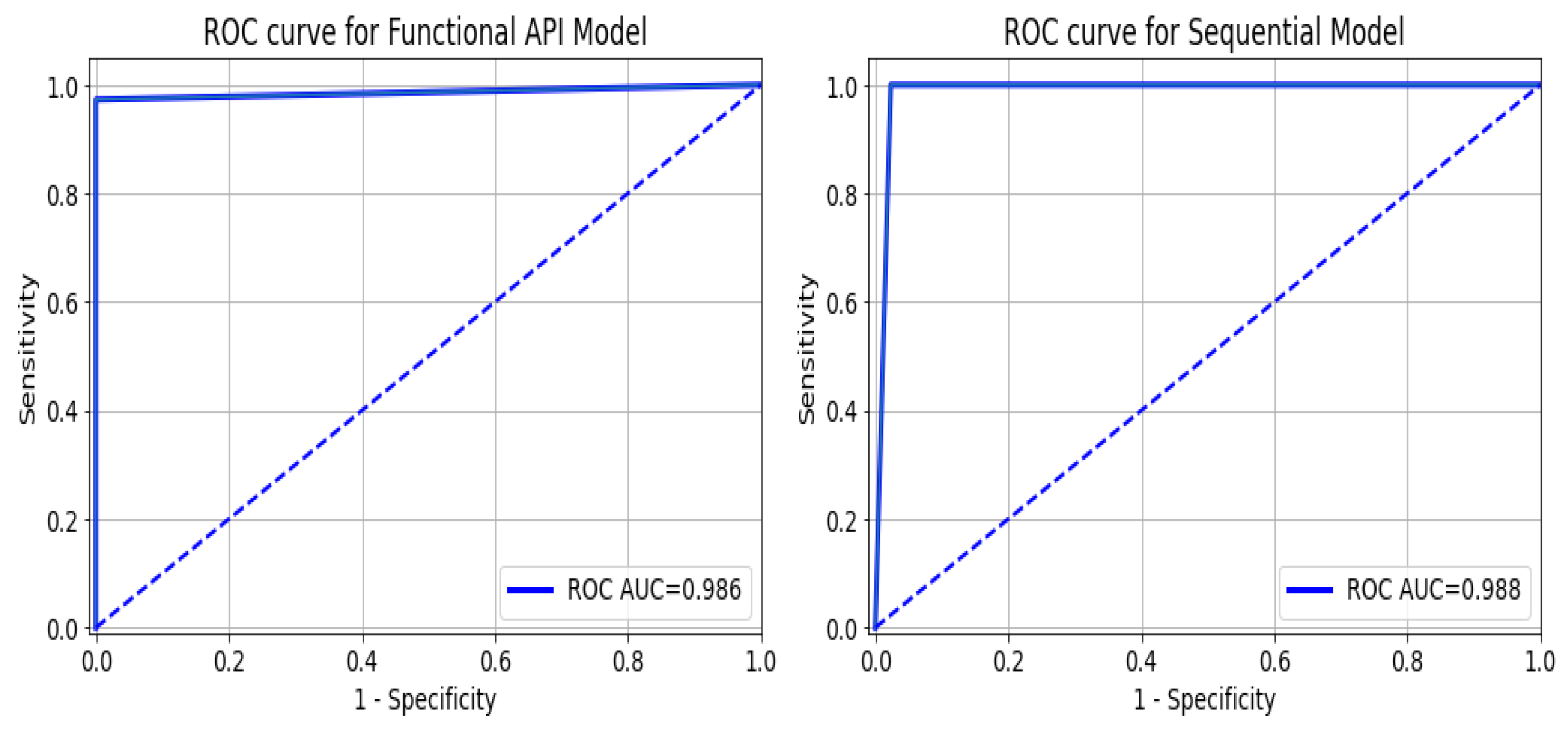 Diagnostics 13 02501 g012