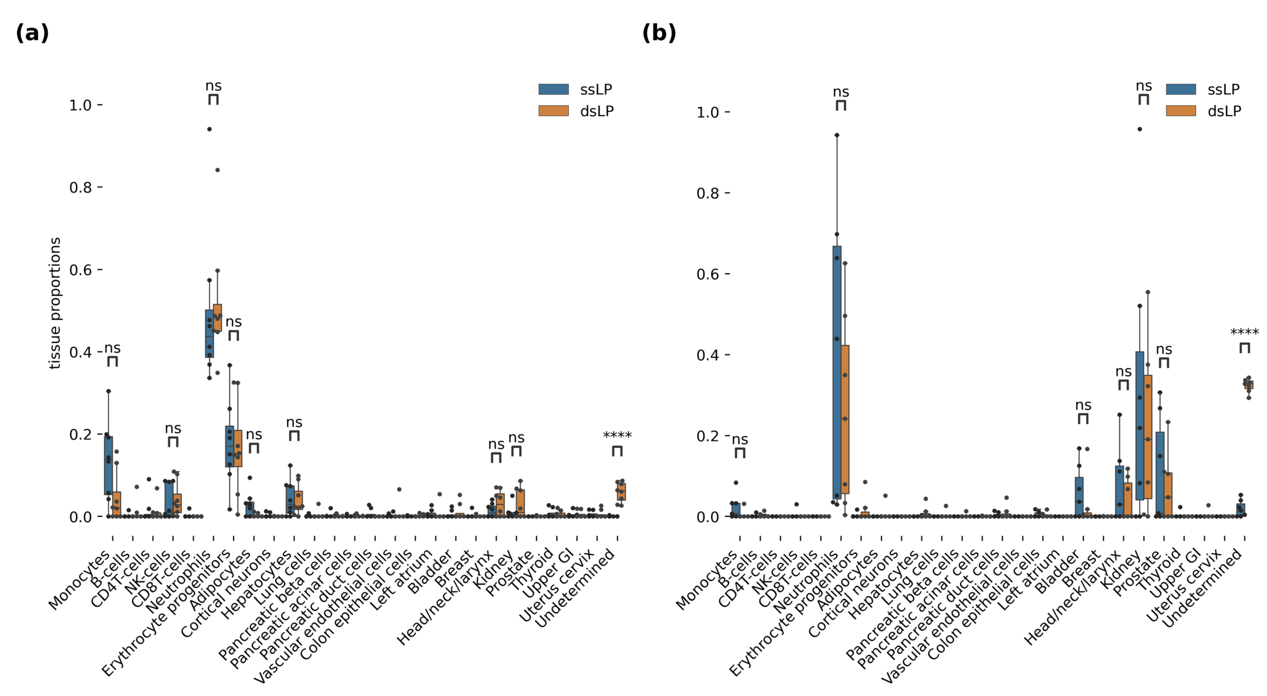 Diagnostics 13 02505 g0a2 Diagnostics 13 02505 g0a2