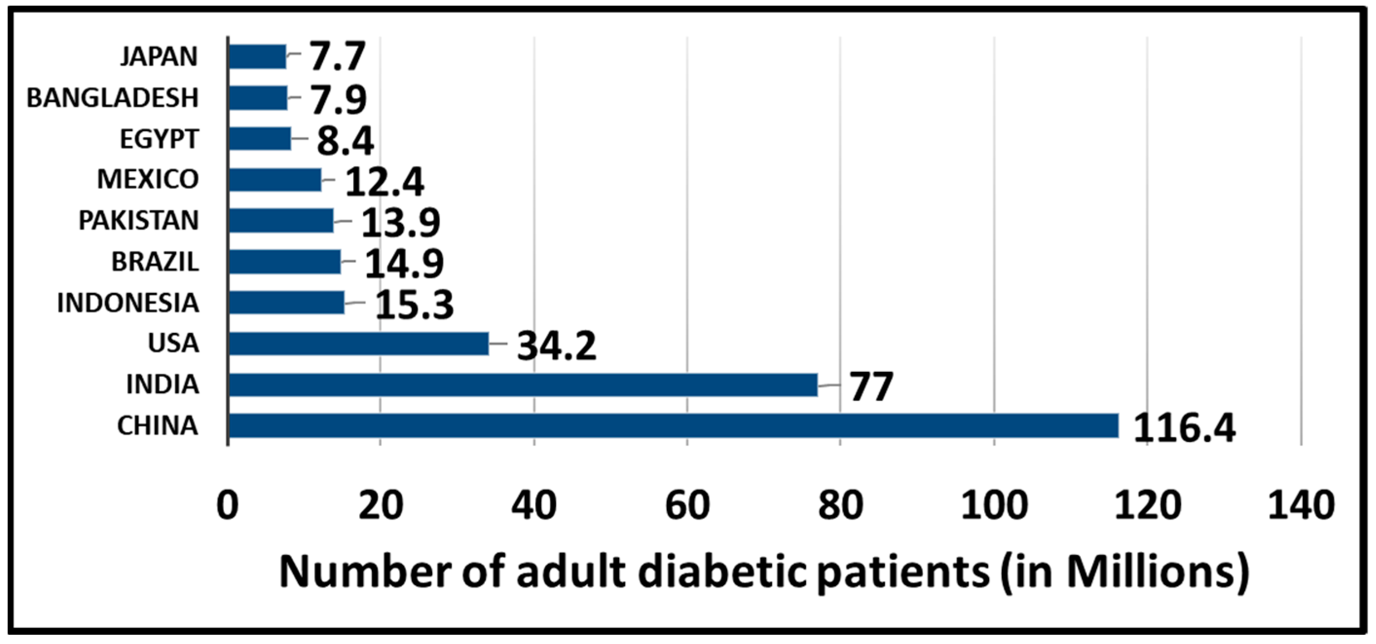 Diagnostics 13 02514 g001 Diagnostics 13 02514 g001