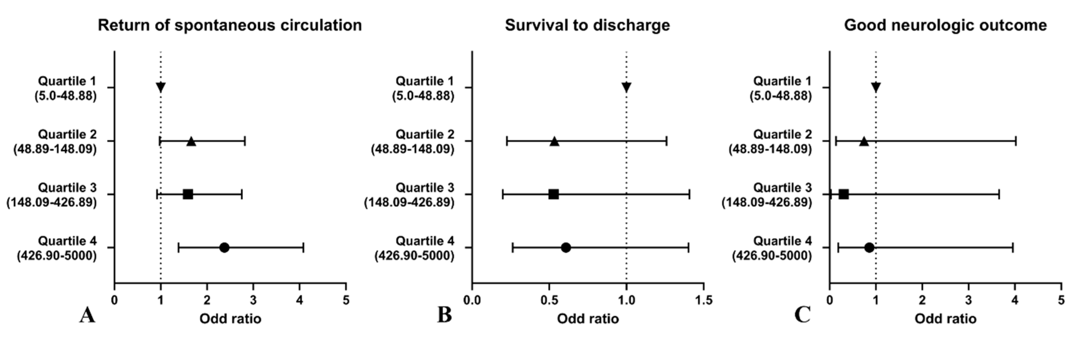Diagnostics 13 02522 g002