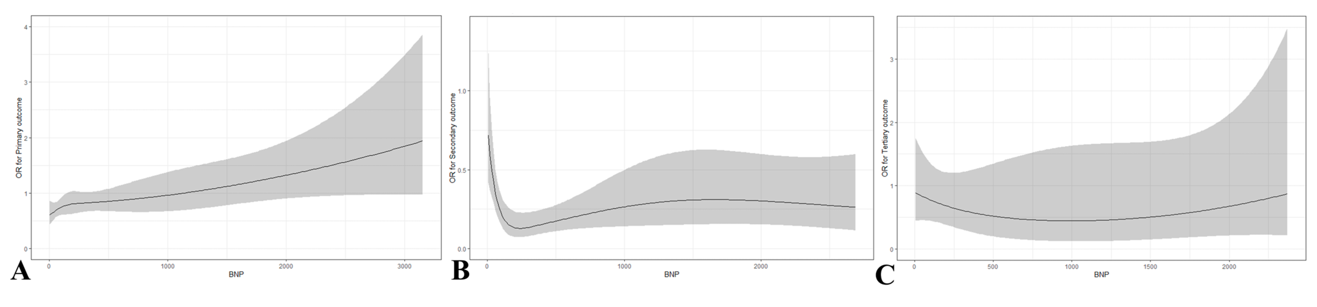 Diagnostics 13 02522 g004