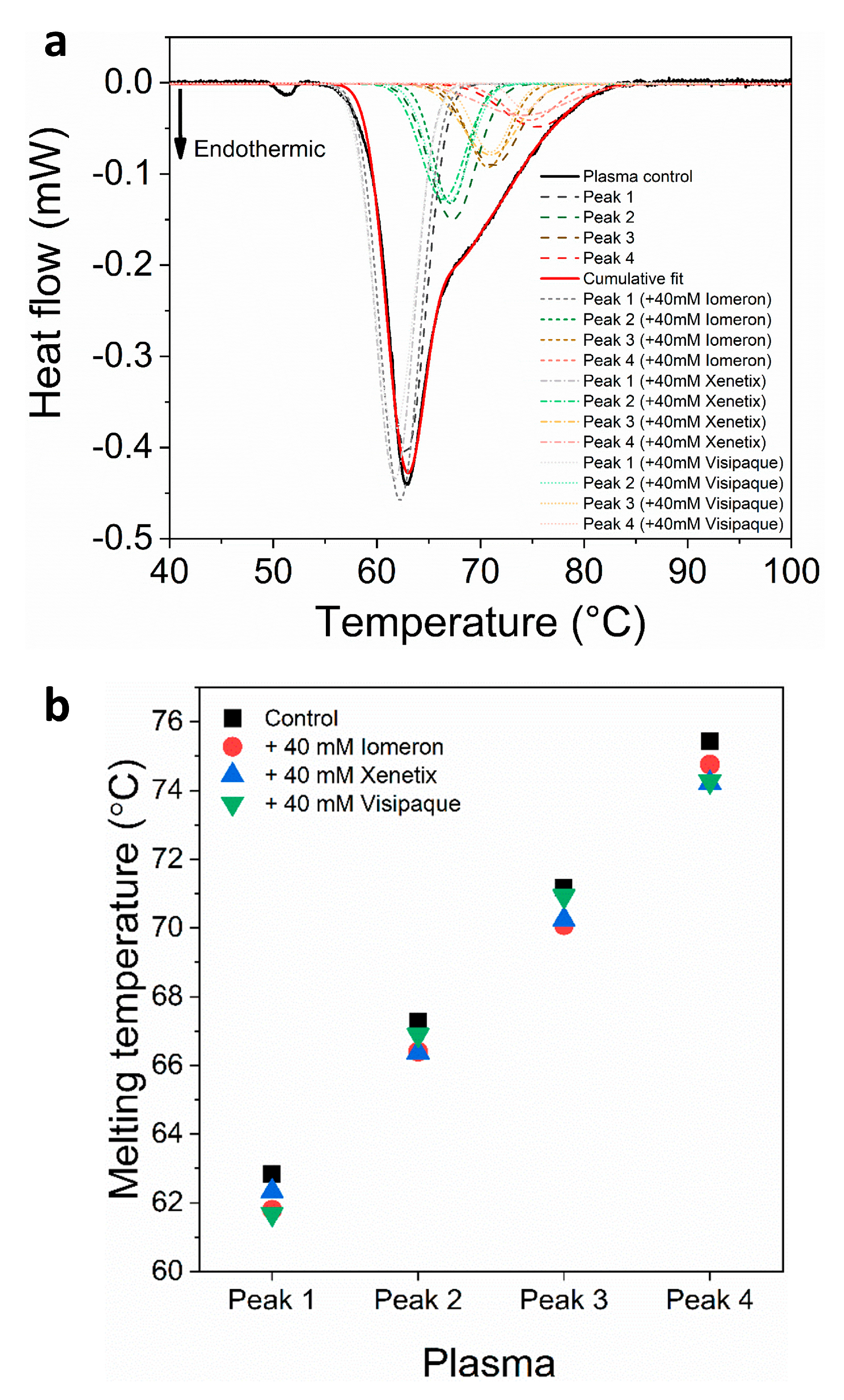 Diagnostics 13 02523 g001