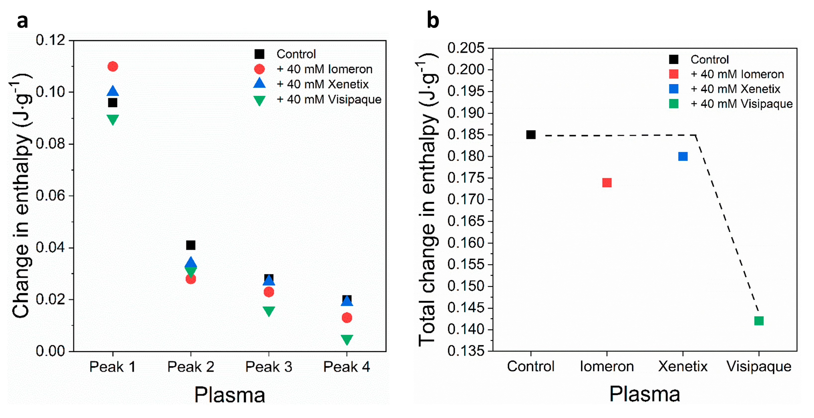 Diagnostics 13 02523 g002