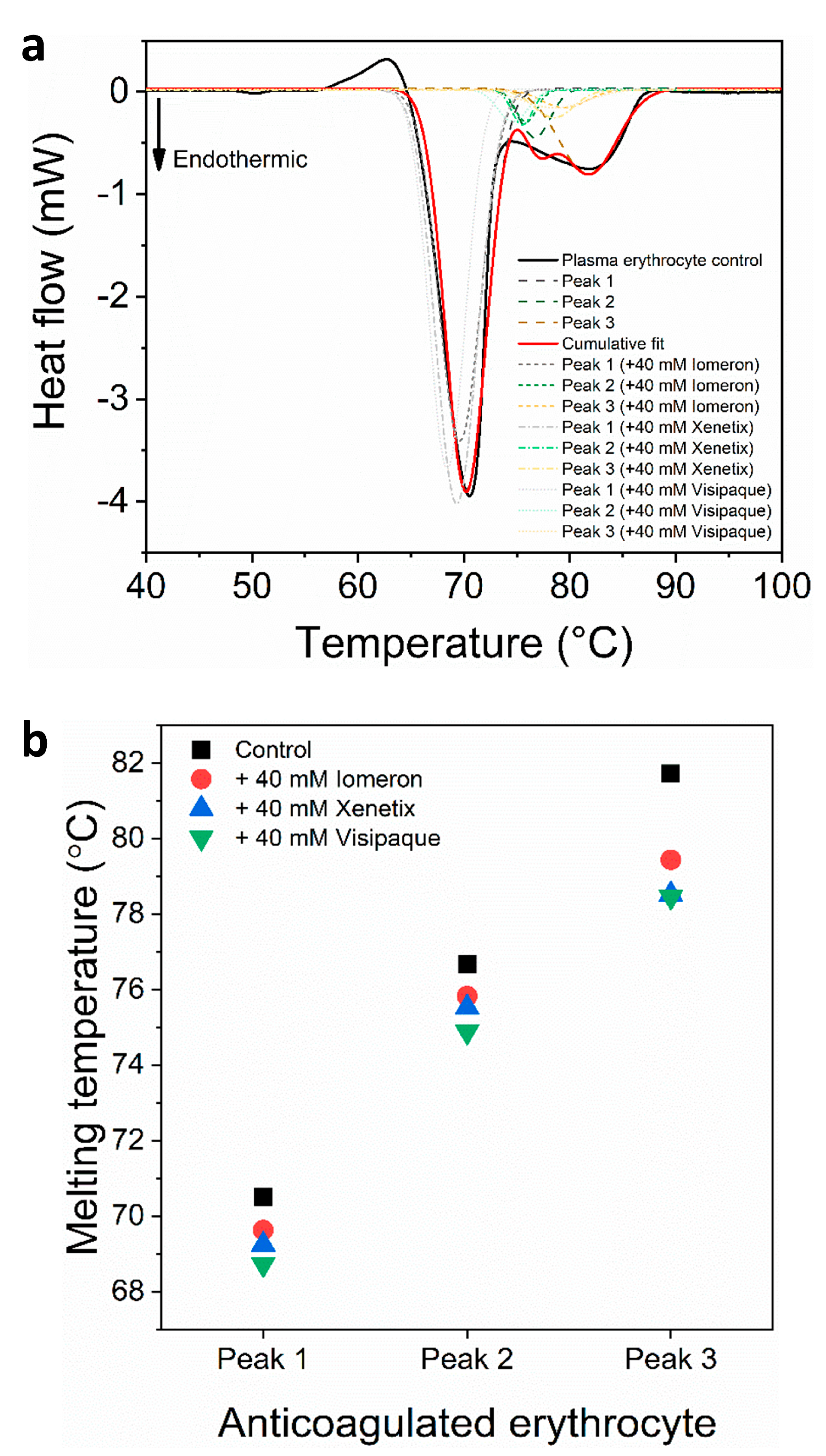Diagnostics 13 02523 g003
