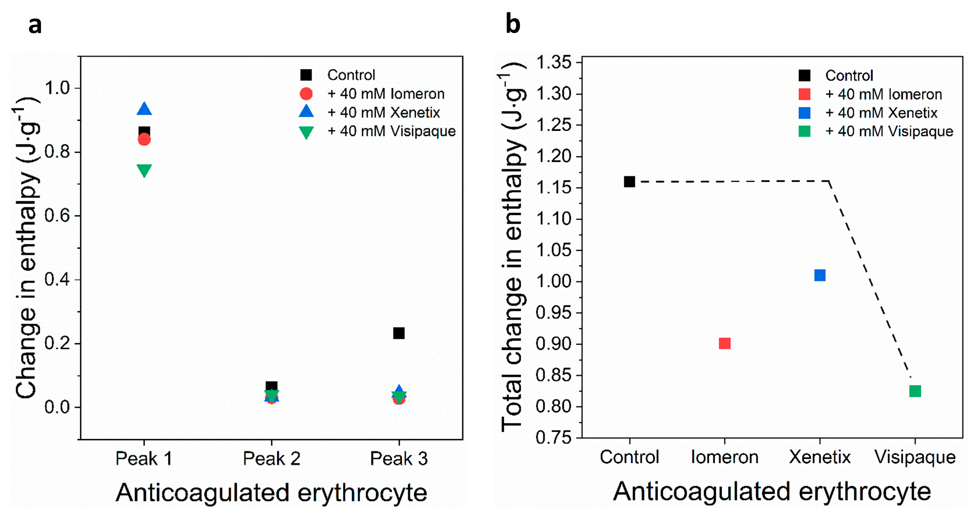 Diagnostics 13 02523 g004