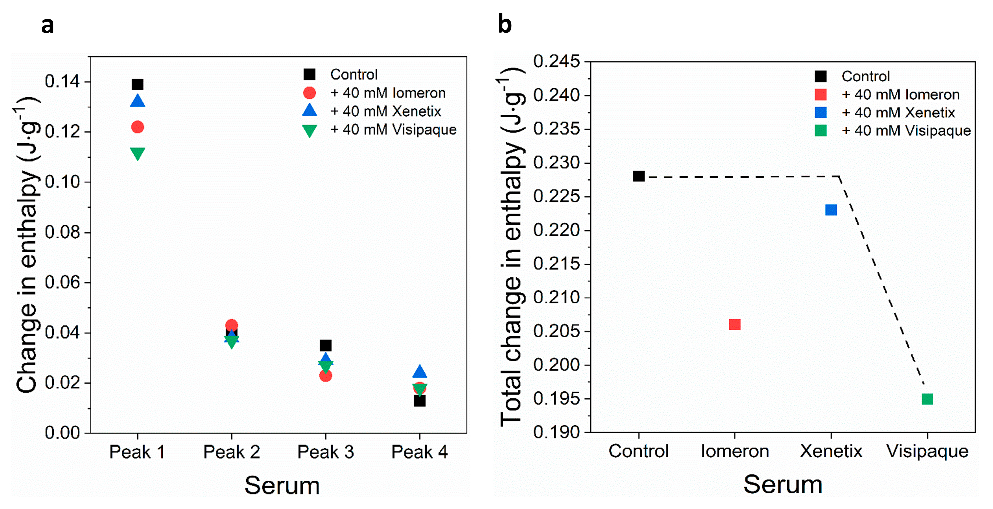 Diagnostics 13 02523 g006